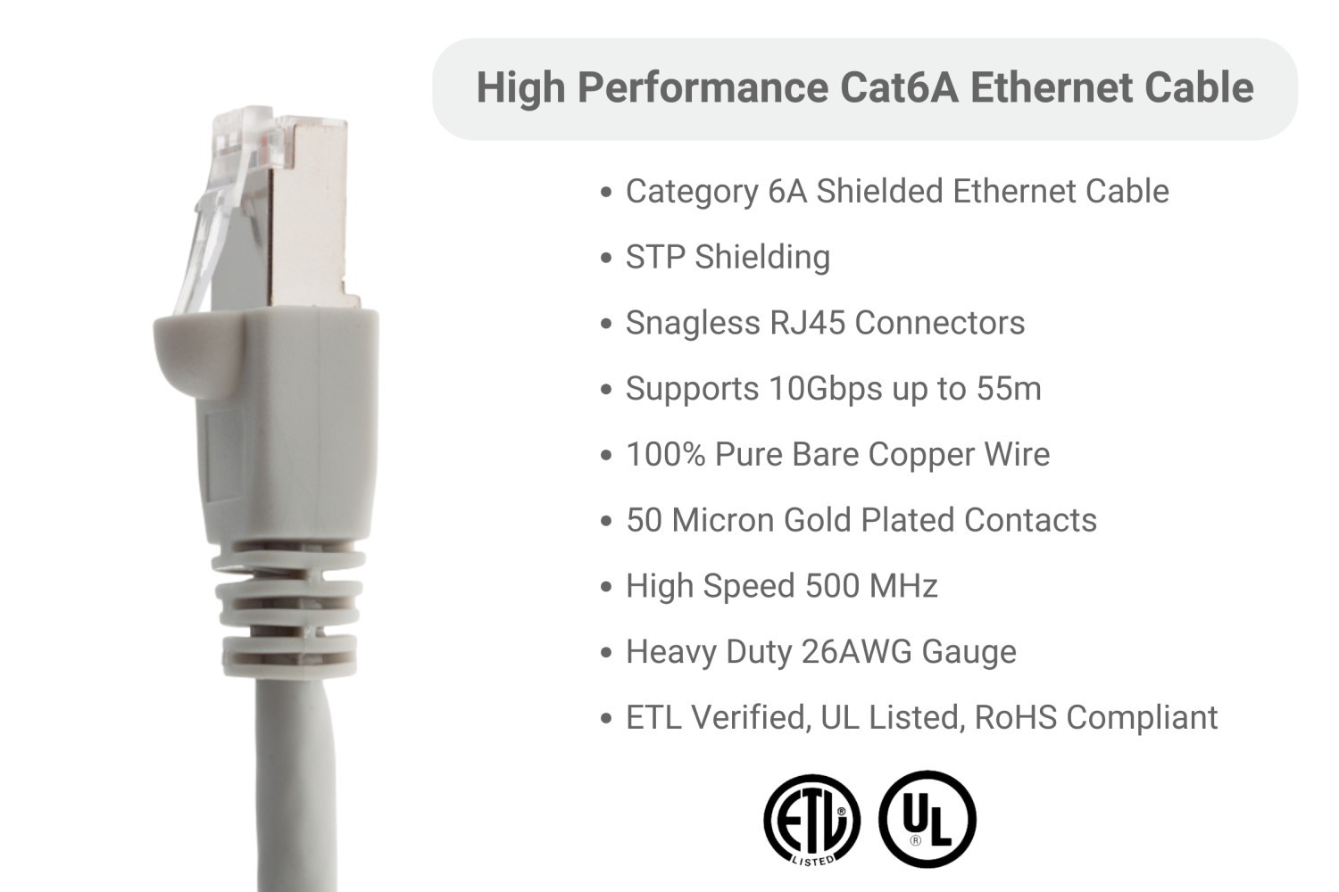 CAT6A Shielded Ethernet Patch Cable, Snagless, 35′ Gray – Lifetime Warranty