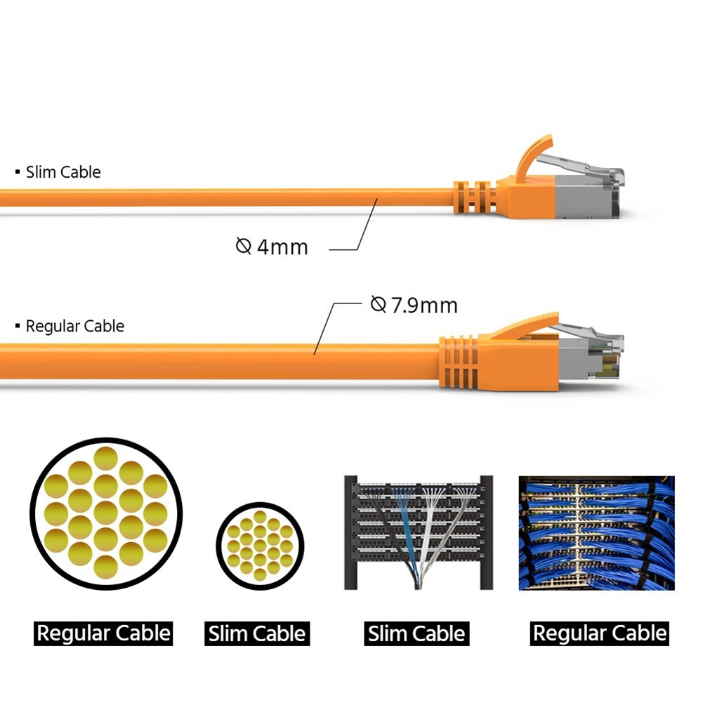 0.5-10FT Cat8 RJ45 Network LAN Ethernet Shielded Patch Cable Slim 30AWG Orange