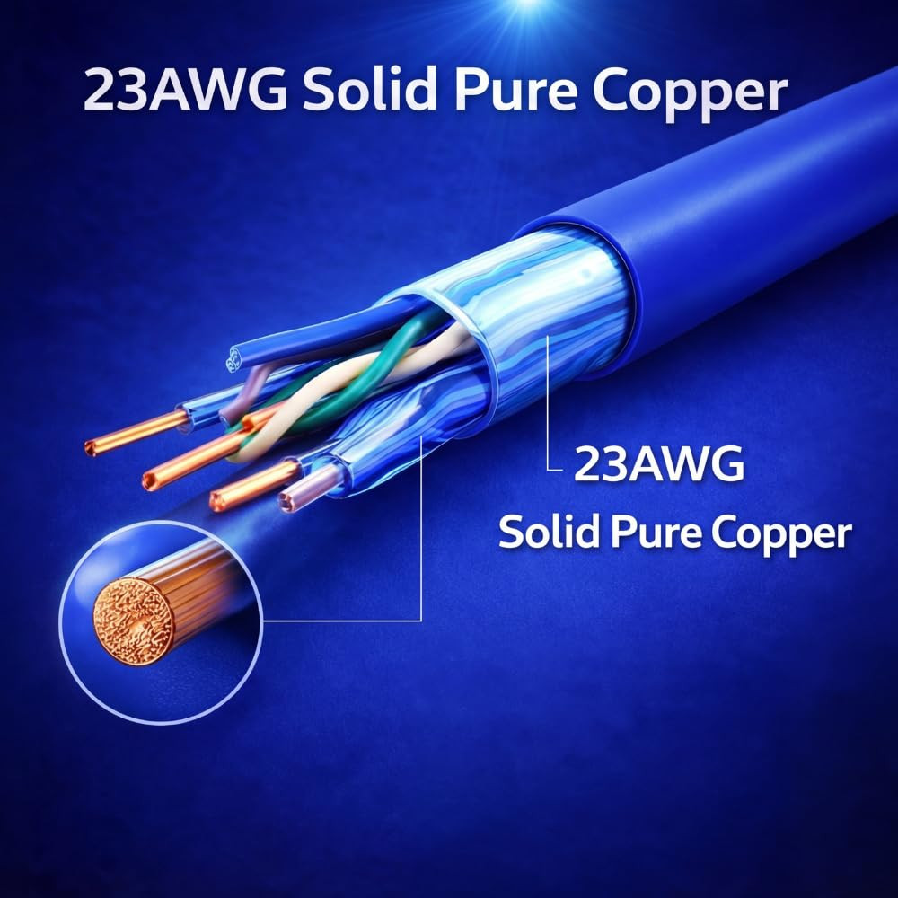 Cat6 Plenum Ethernet Cable 1000Ft (305M) – 23AWG Solid 100% Pure Copper UTP CMP