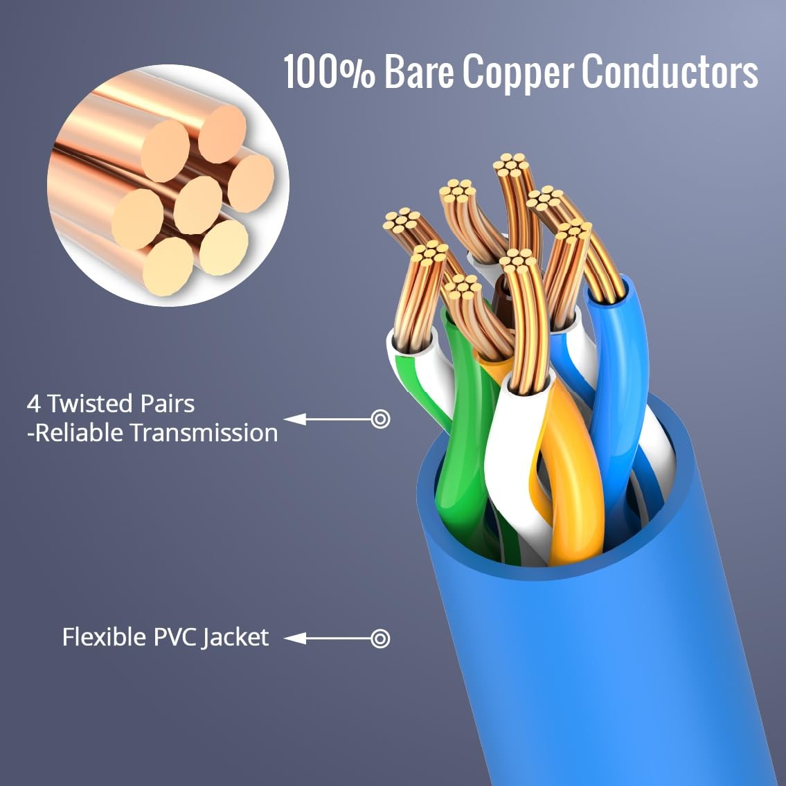UL Listed Ultra-Slim Cat6a 2ft Ethernet Cable, 30AWG 100% Pure Copper, 10Gbps…