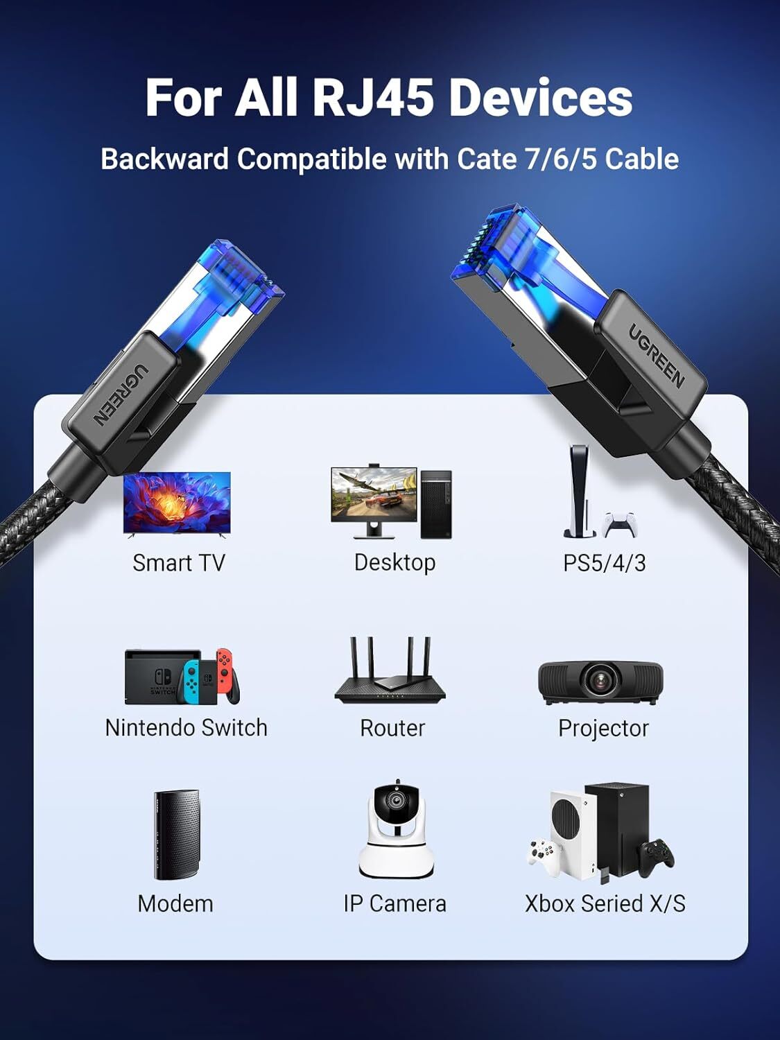 UGREEN Cat 8 Ethernet Cable Braided High Speed 40Gbps 2000Mhz, 1.5 Ft to 15 Ft