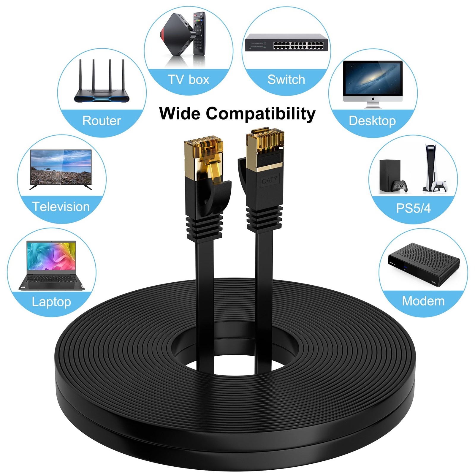 Cat7 Flat Ethernet Cable 100 FT High Speed 10Gbps 600MHz Patch Cord Blk