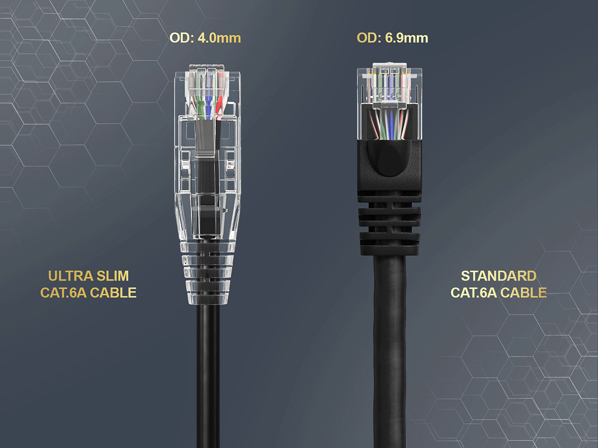 Slim Cat6A Utp Ethernet Network Patch Cable