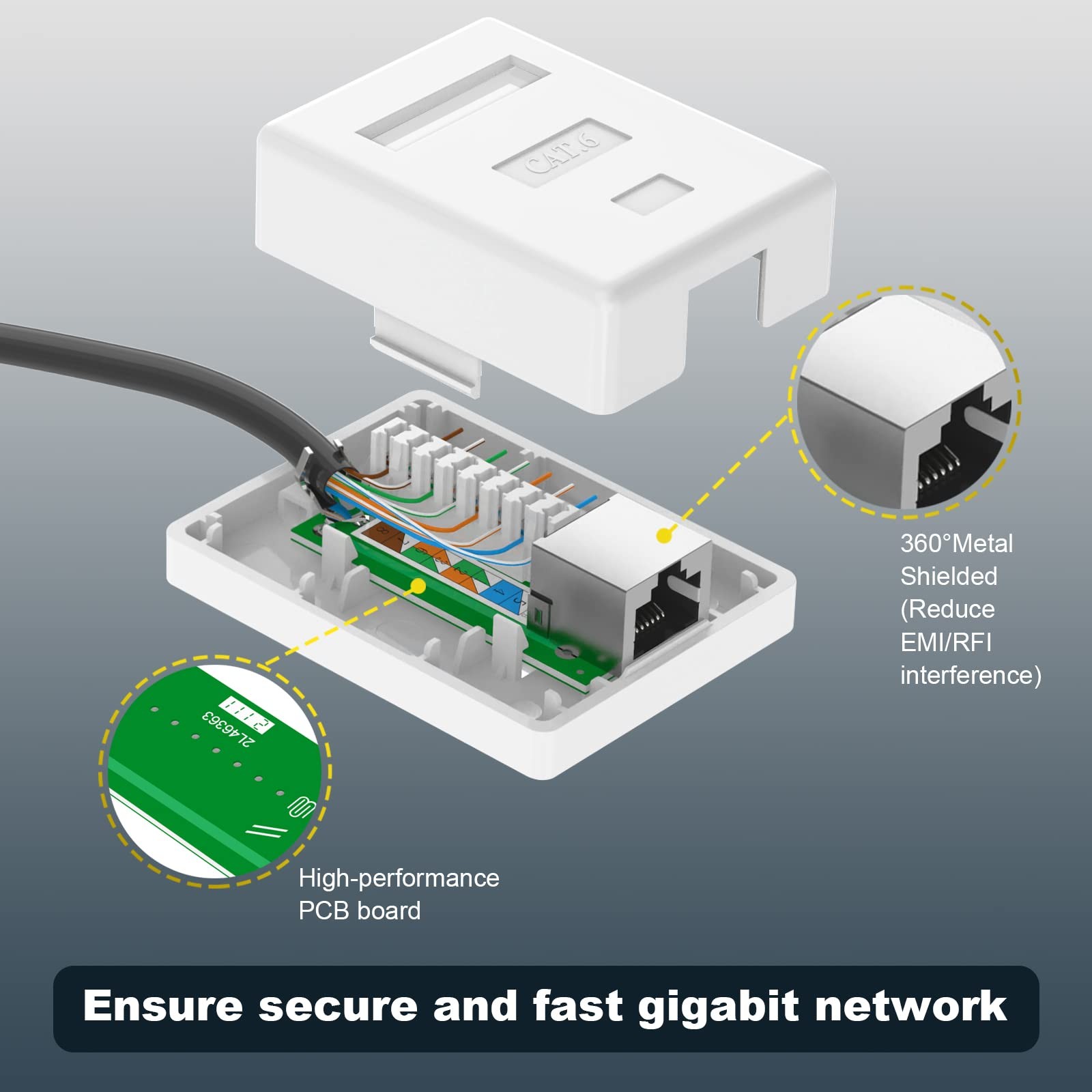 1Port Cat6 RJ45 Shielded Surface Mount Box White Fits Cat5/Cat5e/Cat6 5 PCS