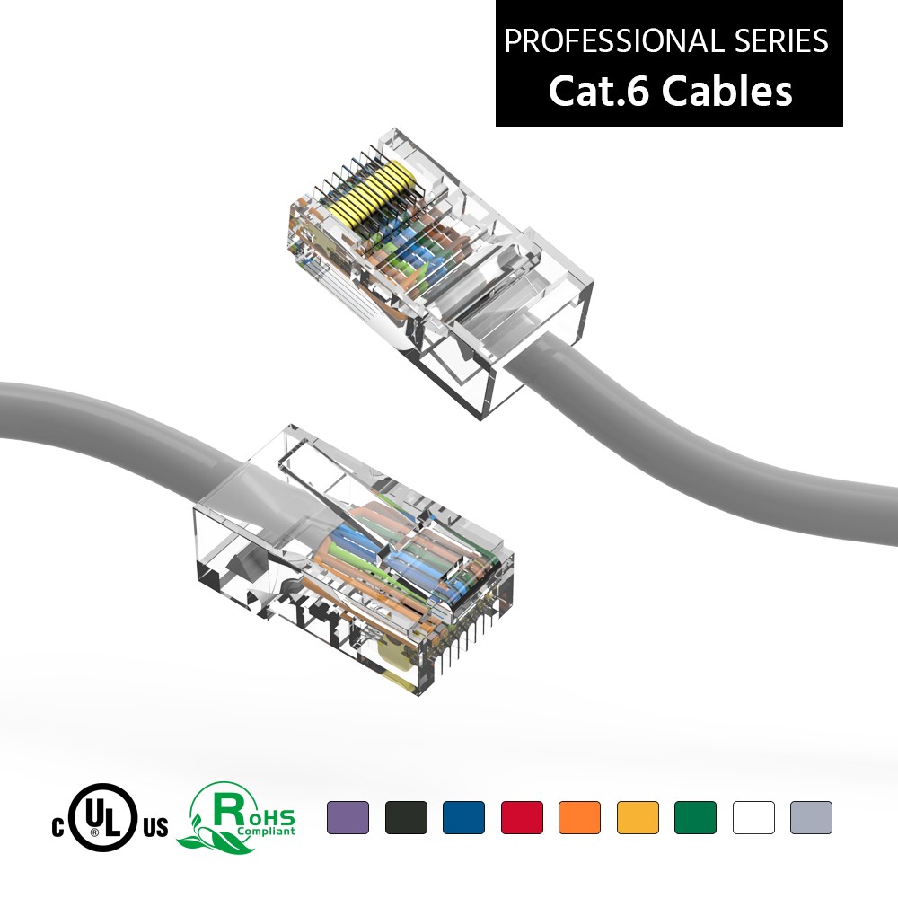 20 Pack of 1.5Ft CAT6 UTP Ethernet Network Non Booted Cable Gray