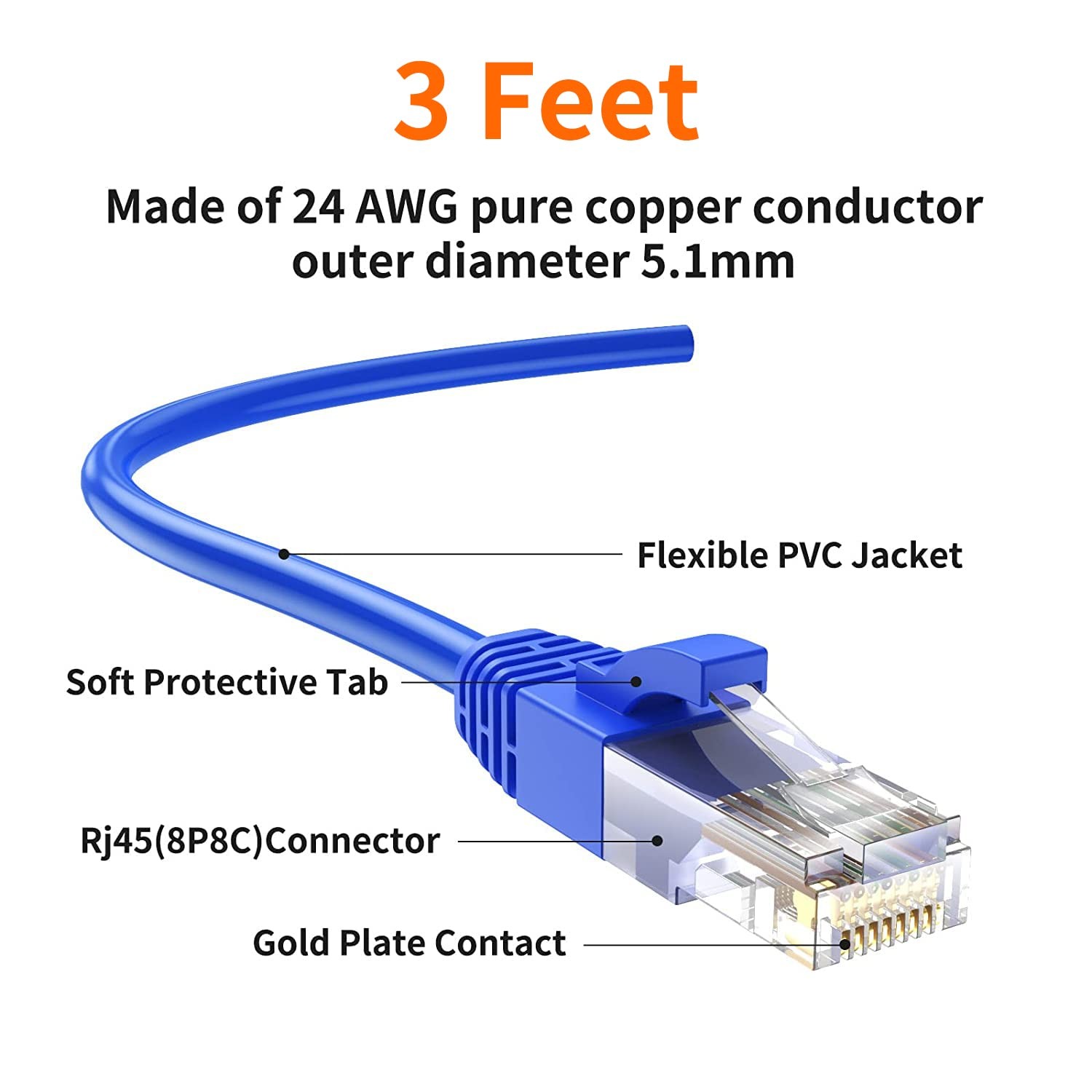 CableCreation 3 Feet (5-Pack) CAT 5e Ethernet Patch Cable, RJ45 3 Feet, Blue
