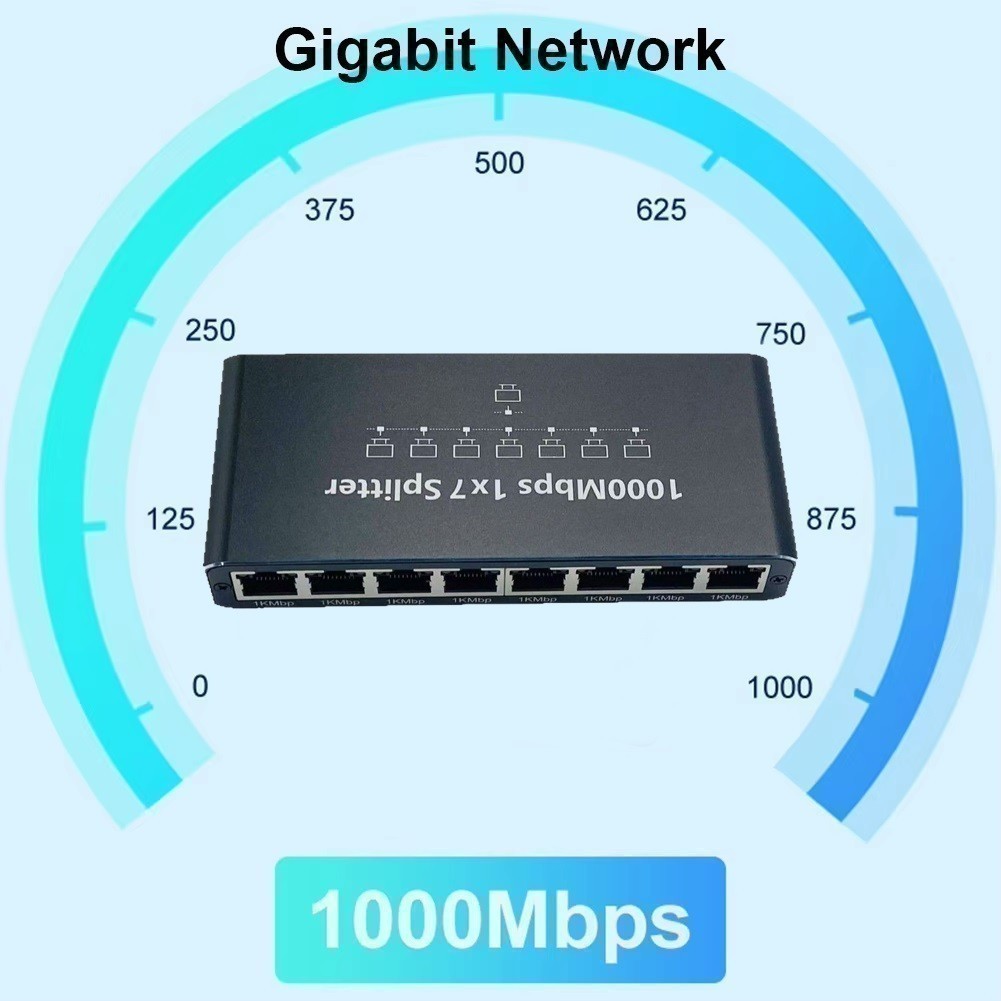 1000Mbps Gigabit Ethernet Switch 7 Port, RJ45 LAN Desktop Network Splitter Hub