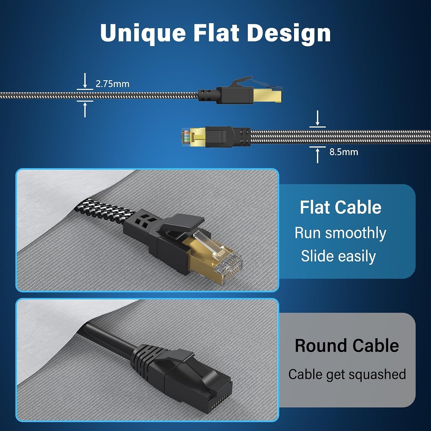 Cat 8 Ethernet Cable, 1.5Ft High Speed Shielded LAN Cord for Gaming & Streaming