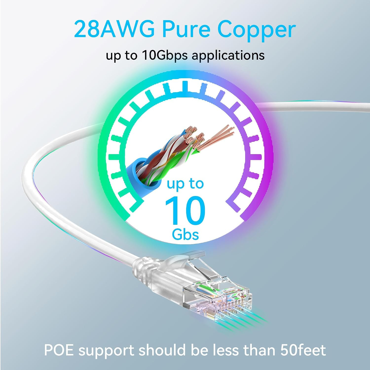 Cat6a Ethernet Cable Slim 100ft Outdoor&Indoor 28AWG Pure Copper Cat6 Internet