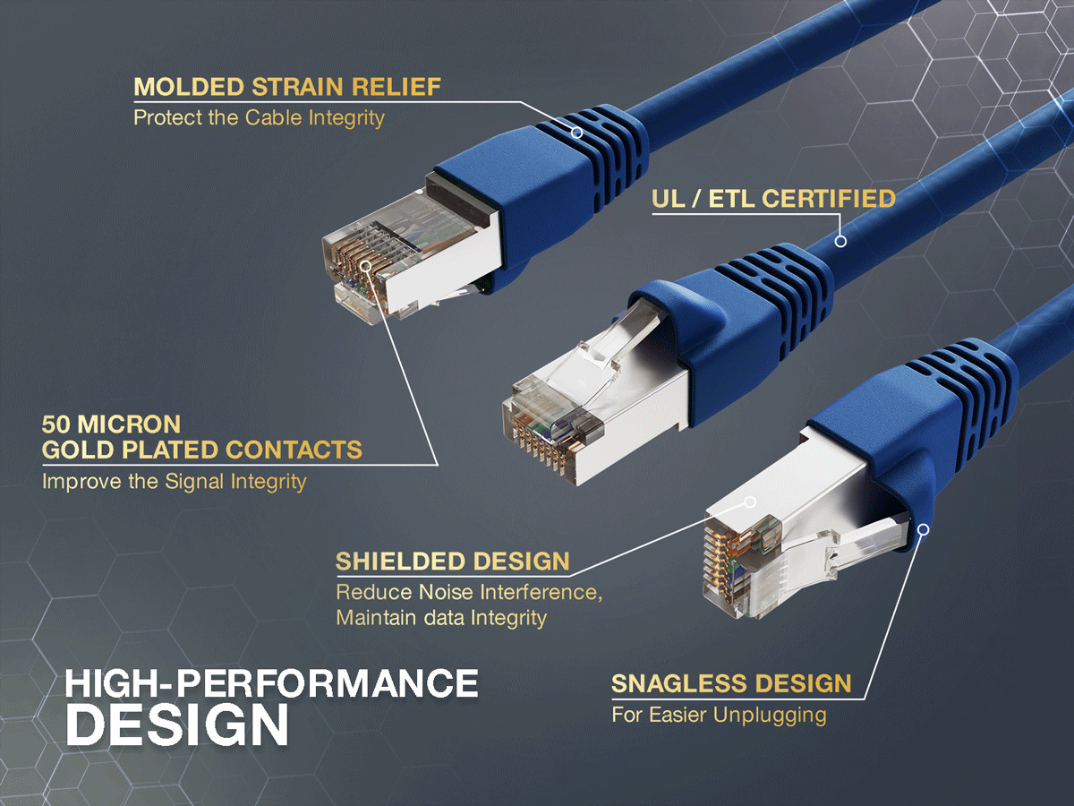 15ft Cat6a Shielded Ethernet Network Patch Cable STP Snagless 24AWG Bare Copp…