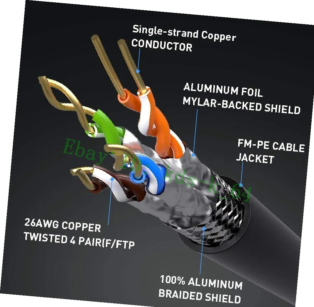 Cat8 Ethernet Cable High Speed LAN Network Cord Shielded 1.5-Ft Indoor Outdoor