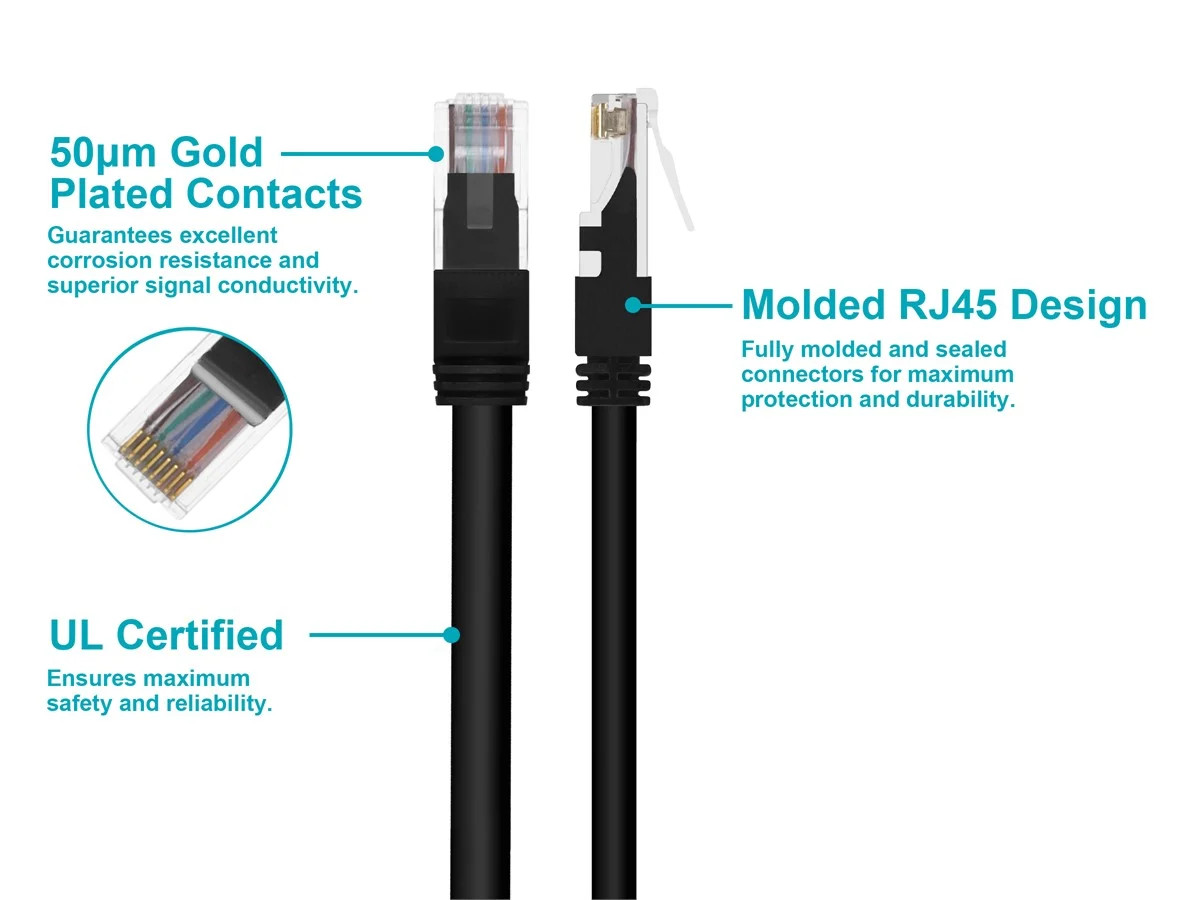 Cat6 Ethernet Patch Cable – 10 Feet – Black | Snagless RJ45, 550MHz, UTP, 24AWG