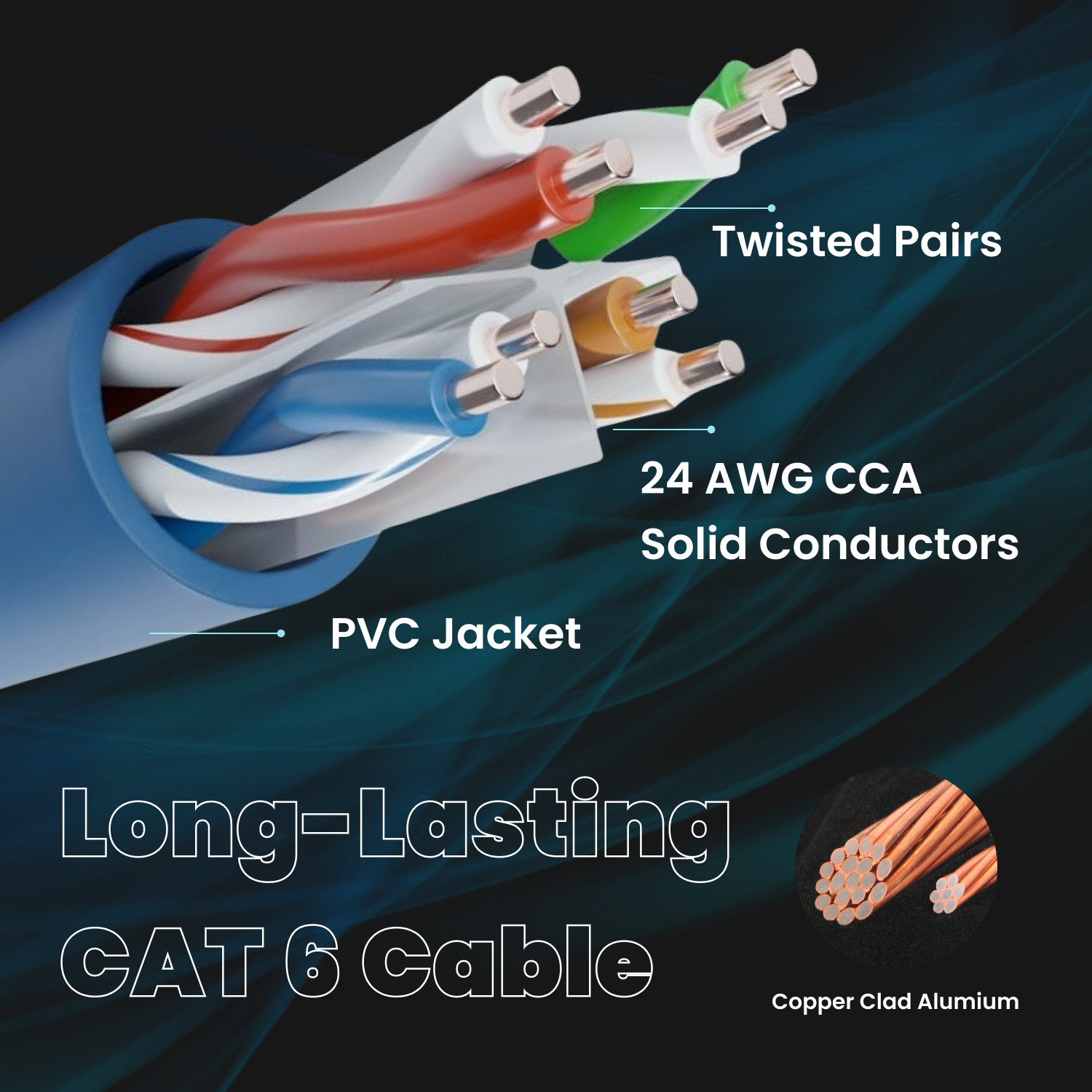 CAT6 Ethernet Patch Cord Cable High Speed Network Cat 6 RJ45 550 MHz UTP Gaming