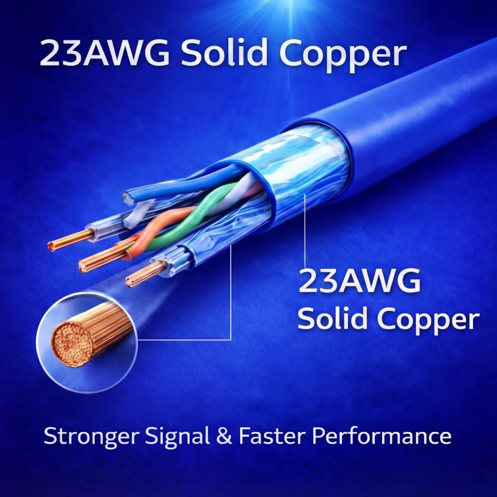 Cat6 Ethernet Cable – 23AWG Solid 100% Pure Copper UTP, 550Mhz 1000Ft (305M), Hi