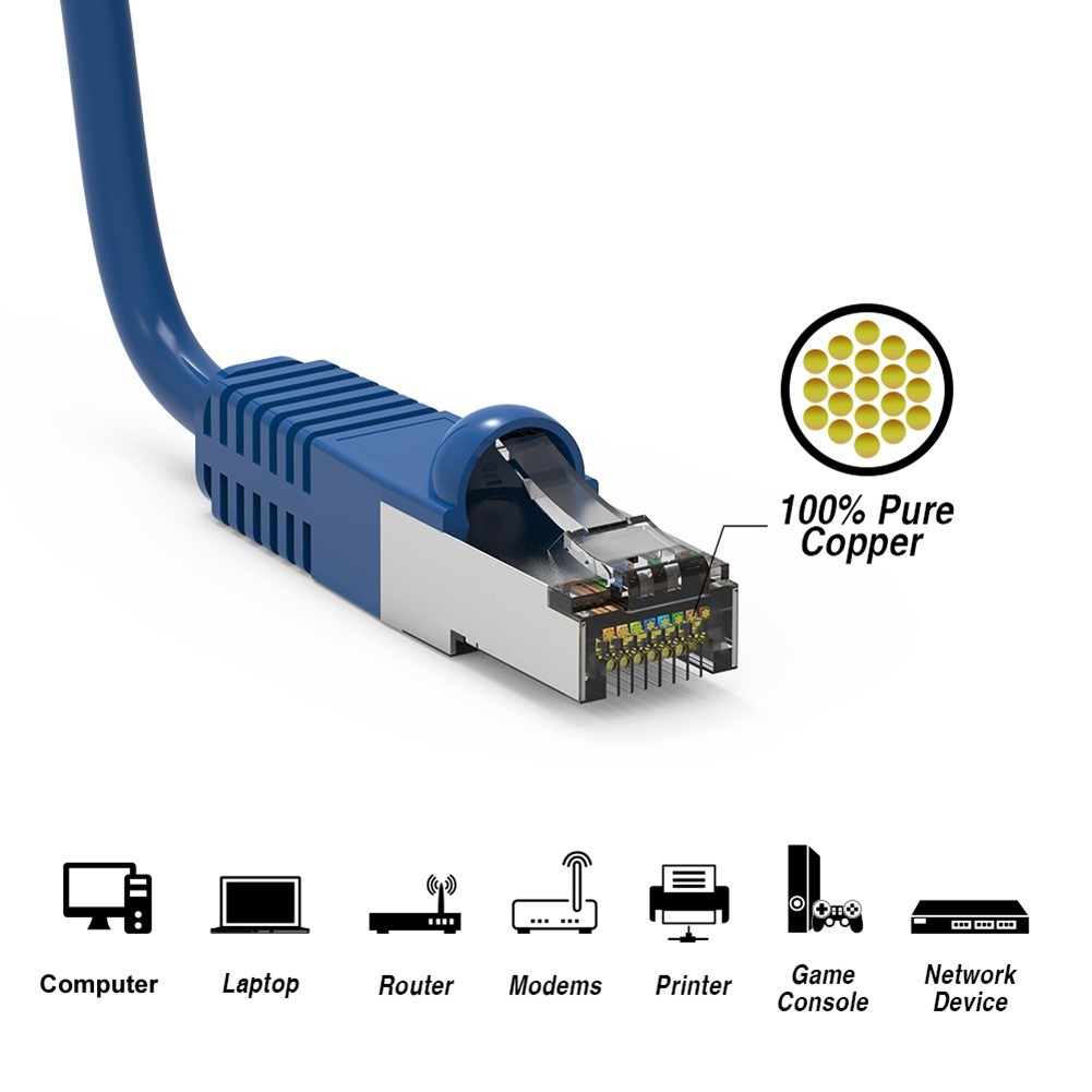 20FT-100FT CAT7 RJ45 Network Ethernet Shield Cable SSTP Gold 600MHz Copper Wire