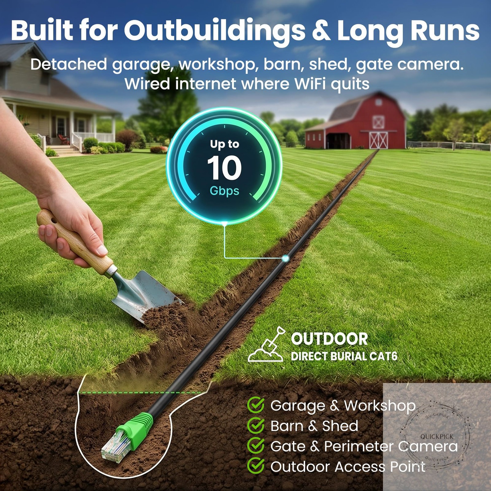 Cat6 Ethernet Cable 200ft, Outdoor Direct Burial Cat 6 Cable 24AWG High Speed Up