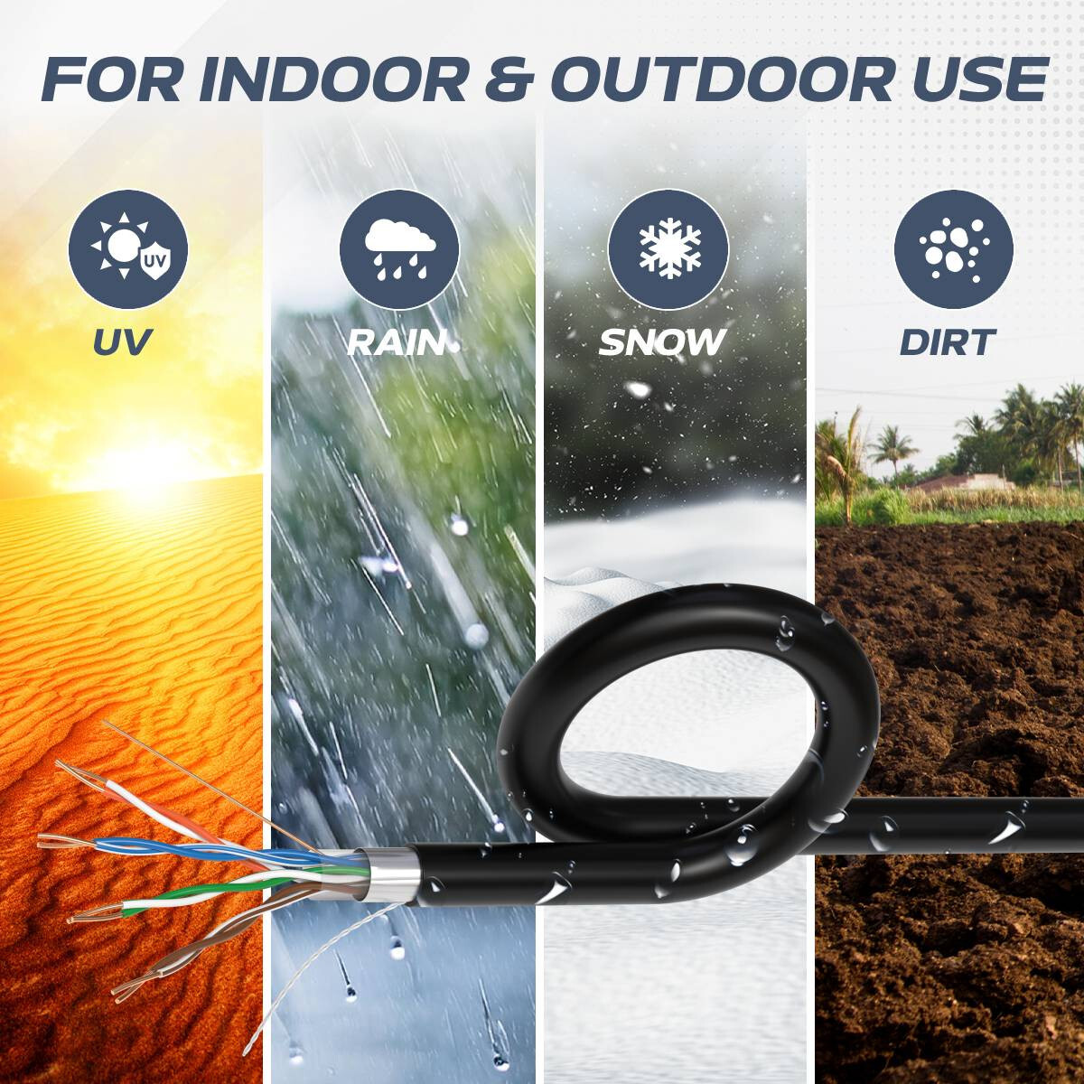 500FT CAT6 FTP Shielded Outdoor Network Ethernet Cable Bulk 550MHz 23 AWG Black