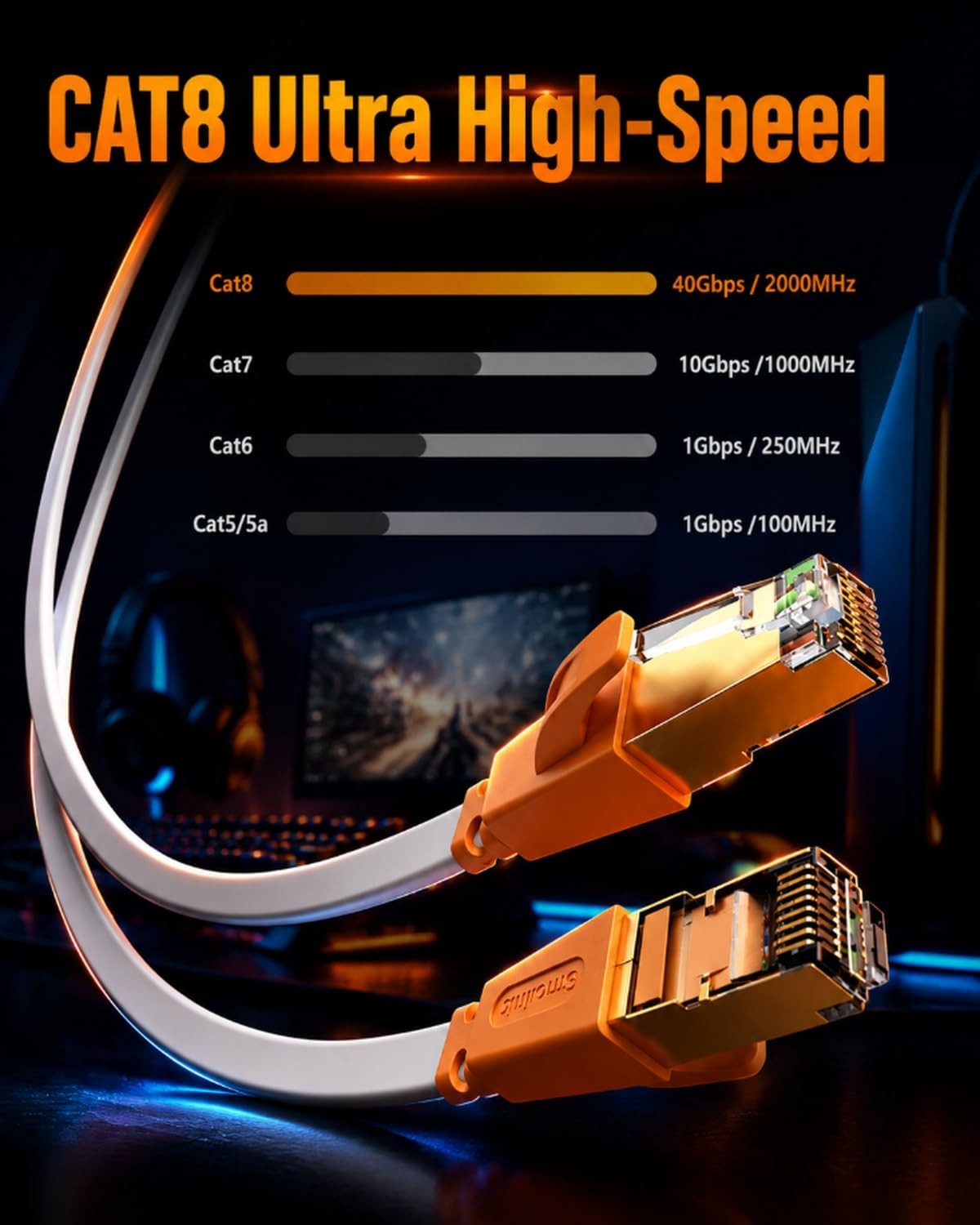 Professional 15 FT Cat 8 Internet Cable, Gold Plated RJ45, Tangle-Free Design