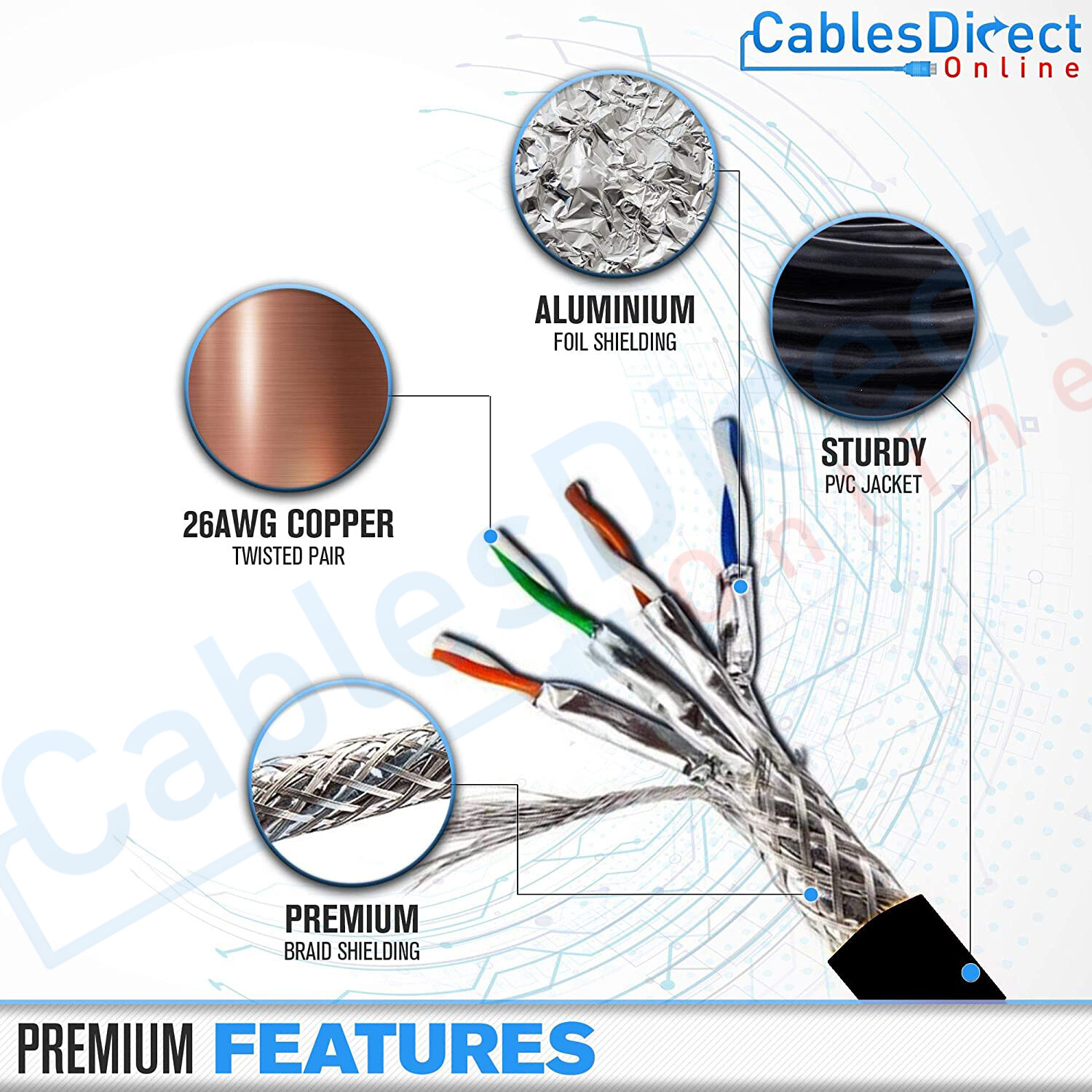 Cat7 Outdoor Direct Burial Patch Cable Weatherproof 26AWG Copper Ethernet Lot