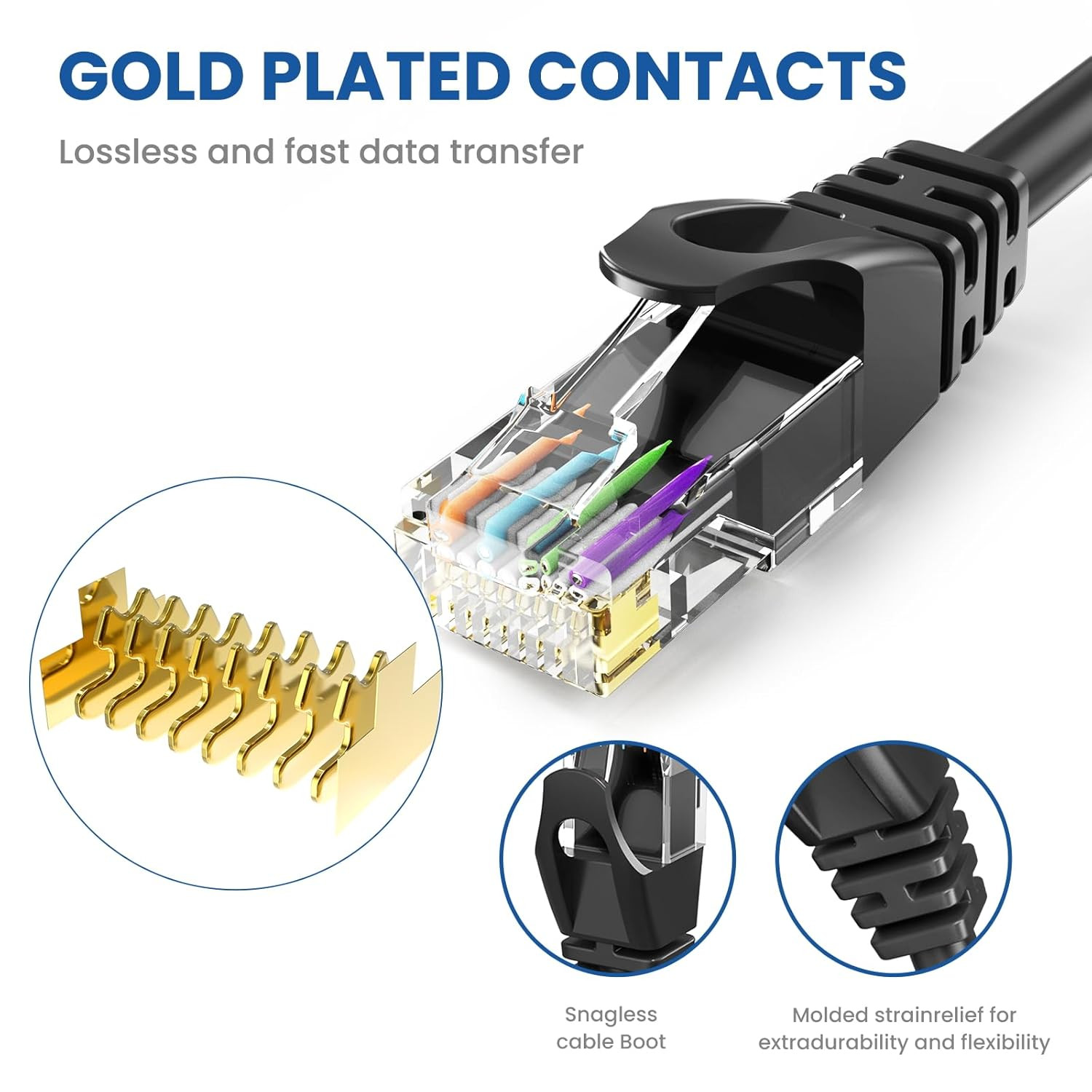 Cat 6 Ethernet Cable 30 Ft, 10Gbps High Speed Ethernet Cable, Internet Cable Out