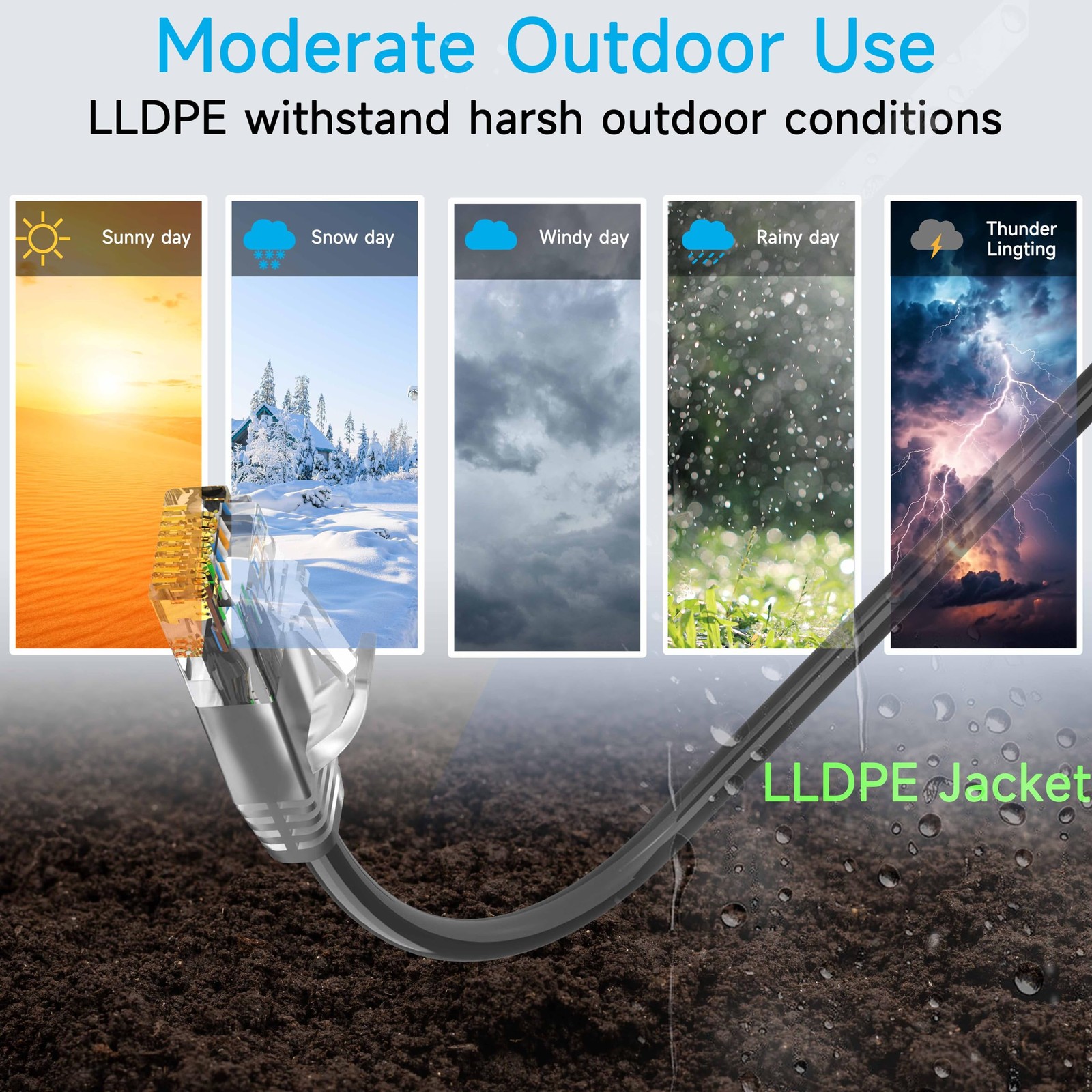 Cat6a Slim Ethernet Patch Cable 25ft Outdoor & Indoor, Flexible 10G Cat6 Interne