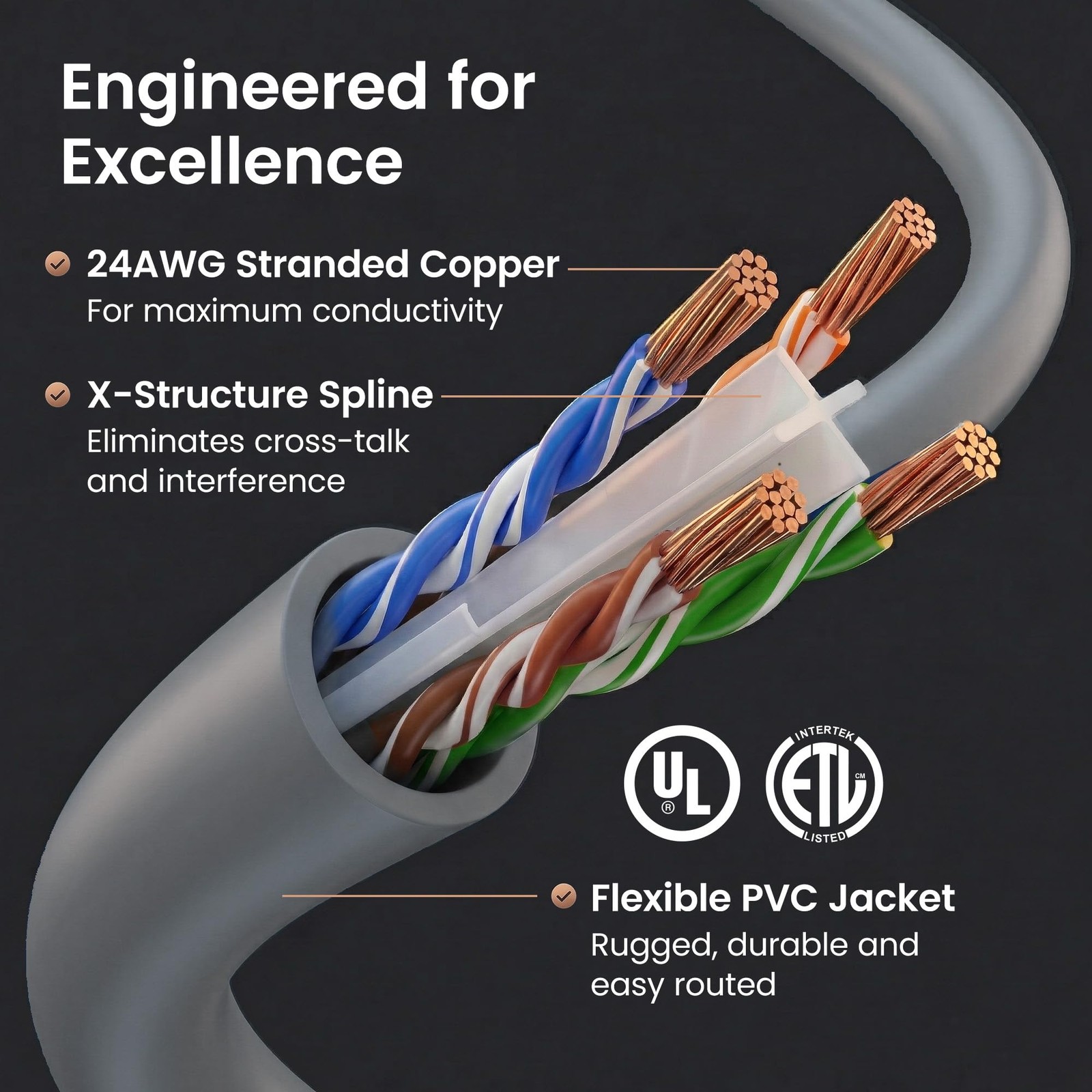 GEARit Cat 6 Ethernet Cable (20-Pack 1 Foot) Cat6 Network Patch, 10Gbps, RJ45…