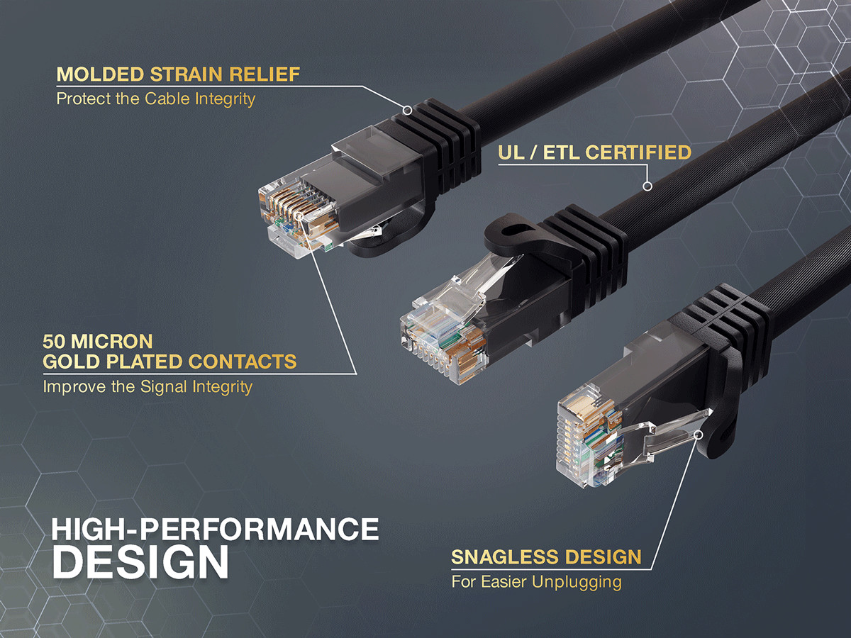 1ft Cat6a Ethernet Cable 10Gbps Snagless RJ45 for Gaming PS5 PC Router, Black