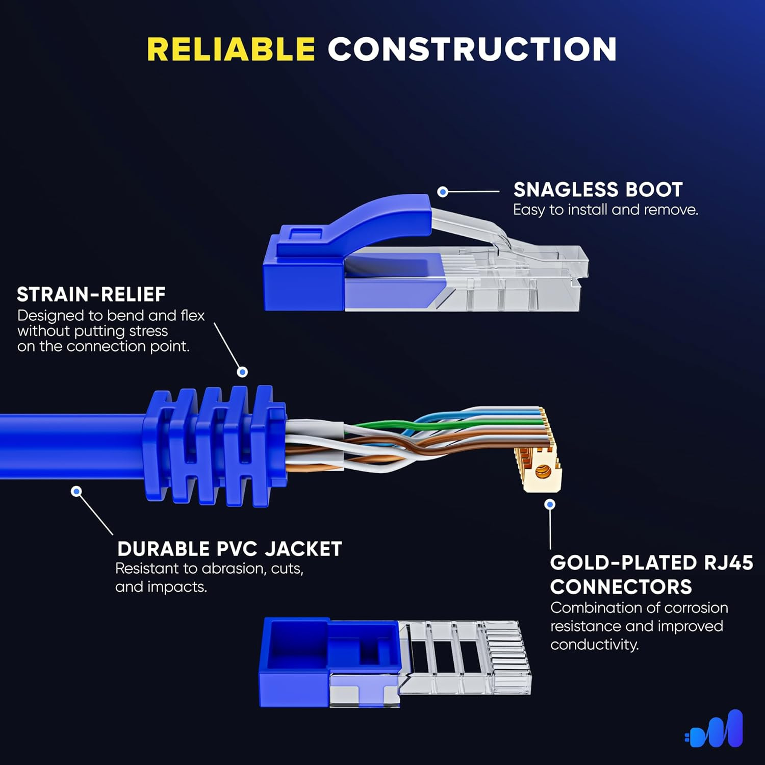 Outdoor Ethernet Cable 300Ft – CAT6 LAN Network Cable, Waterproof & Weatherproof