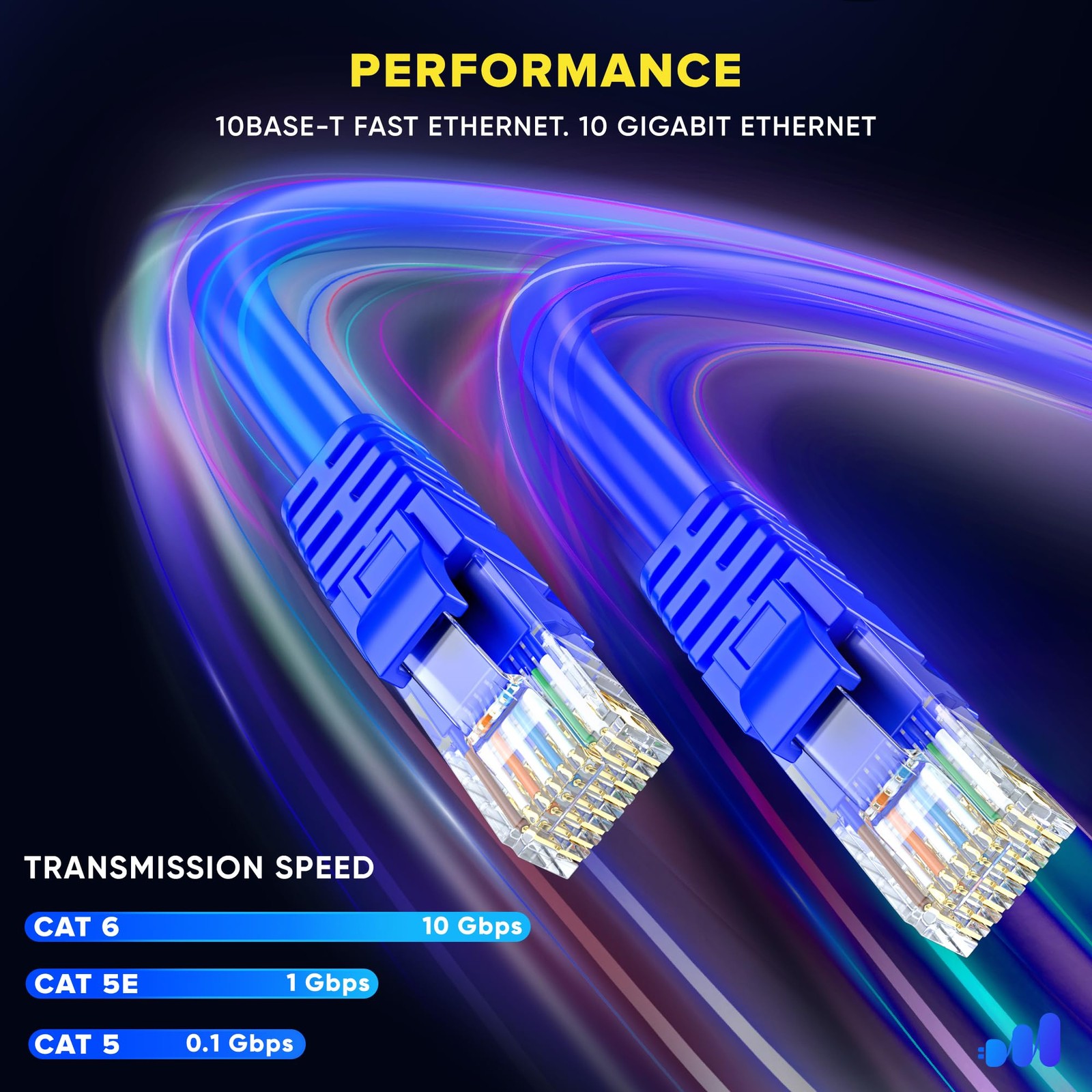 Cat 6 Ethernet Cable 10 Ft, 12-Pack LAN, Internet, Patch and Network Cable – …
