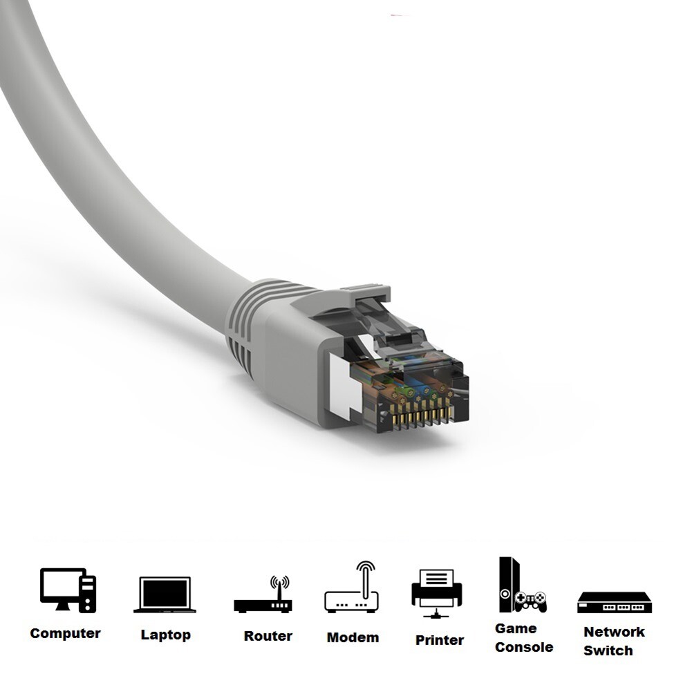 0.5FT Cat8 RJ45 Network LAN Ethernet S/FTP Patch Cable Copper 2GHz 40Gbps Gray