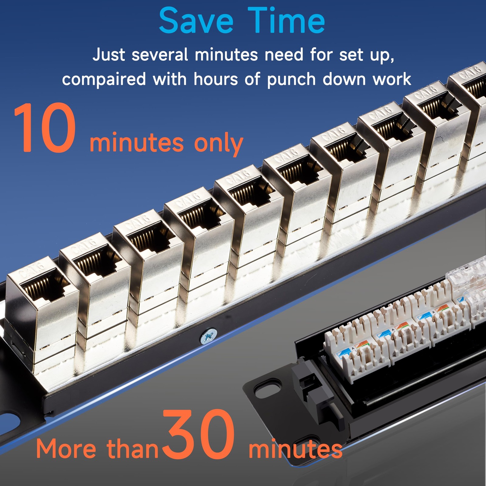24 Port RJ45 Patch Panel Cat6 STP Feed Through, Coupler Network Panel 19 Inch…