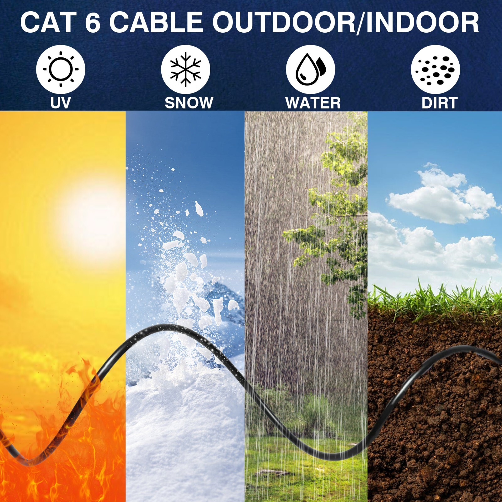 1000ft Cat5e Outdoor Direct Burial Ethernet Cable 24AWG Solid Coppe UTP UV Rated
