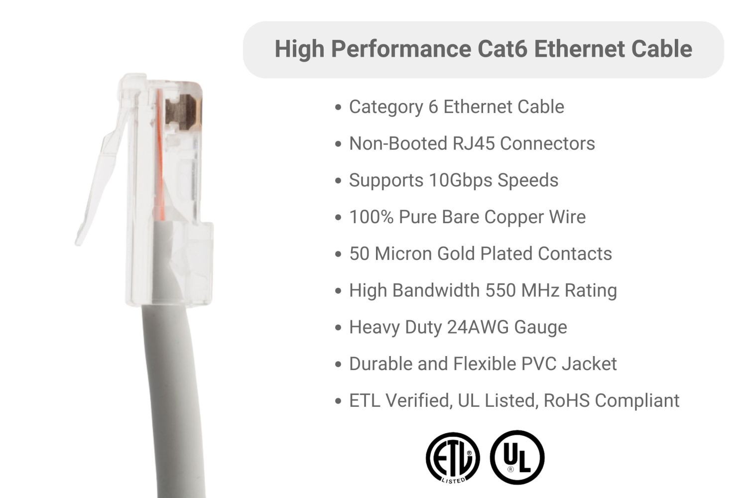 CAT6 Ethernet Patch Cable, Non-Booted, 1 Foot, Gray – Lifetime Warranty