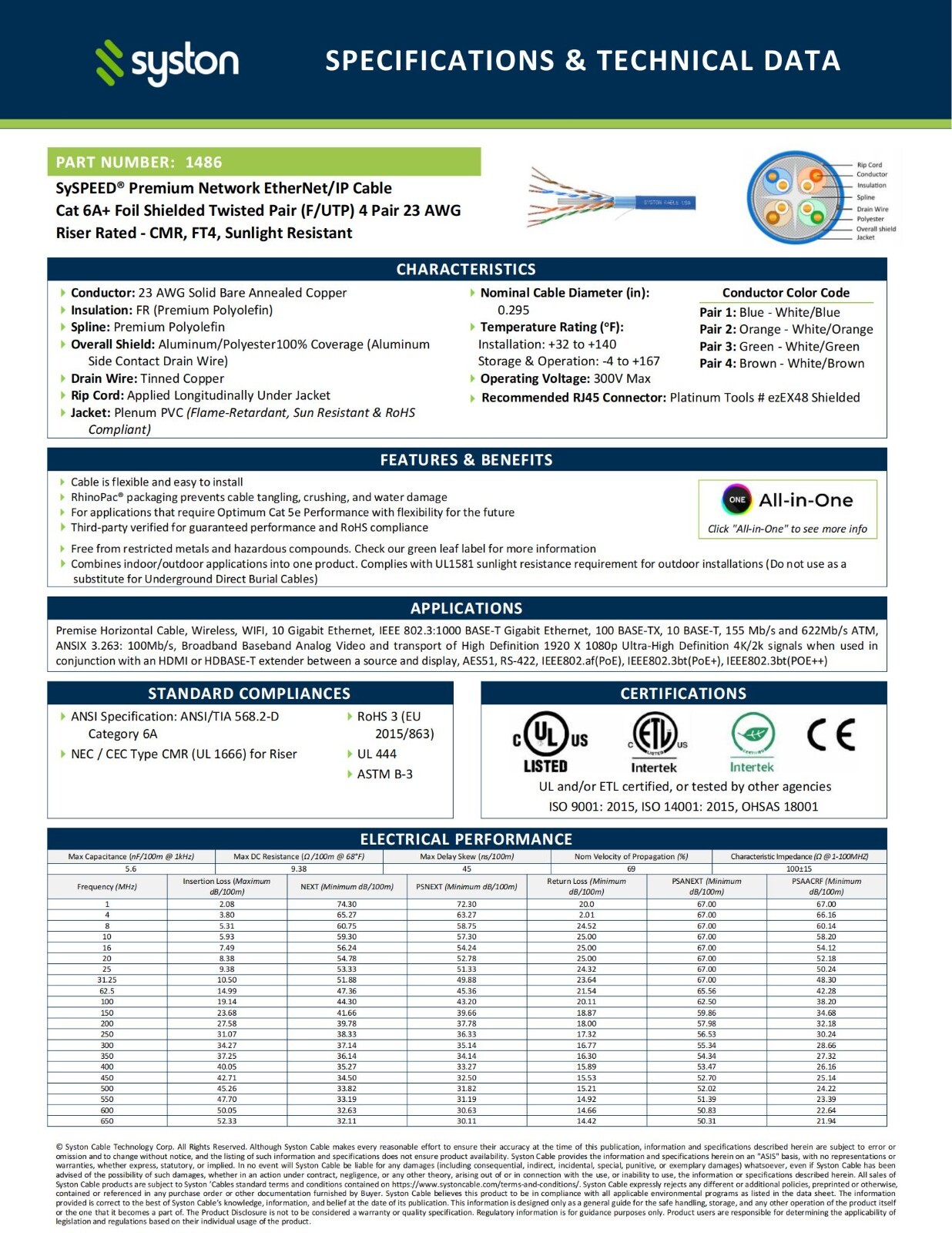 Syston CAT 6A+ F/UTP Ethernet Cable Shielded CMR 700 MHz Bulk 20/50/100/150ft