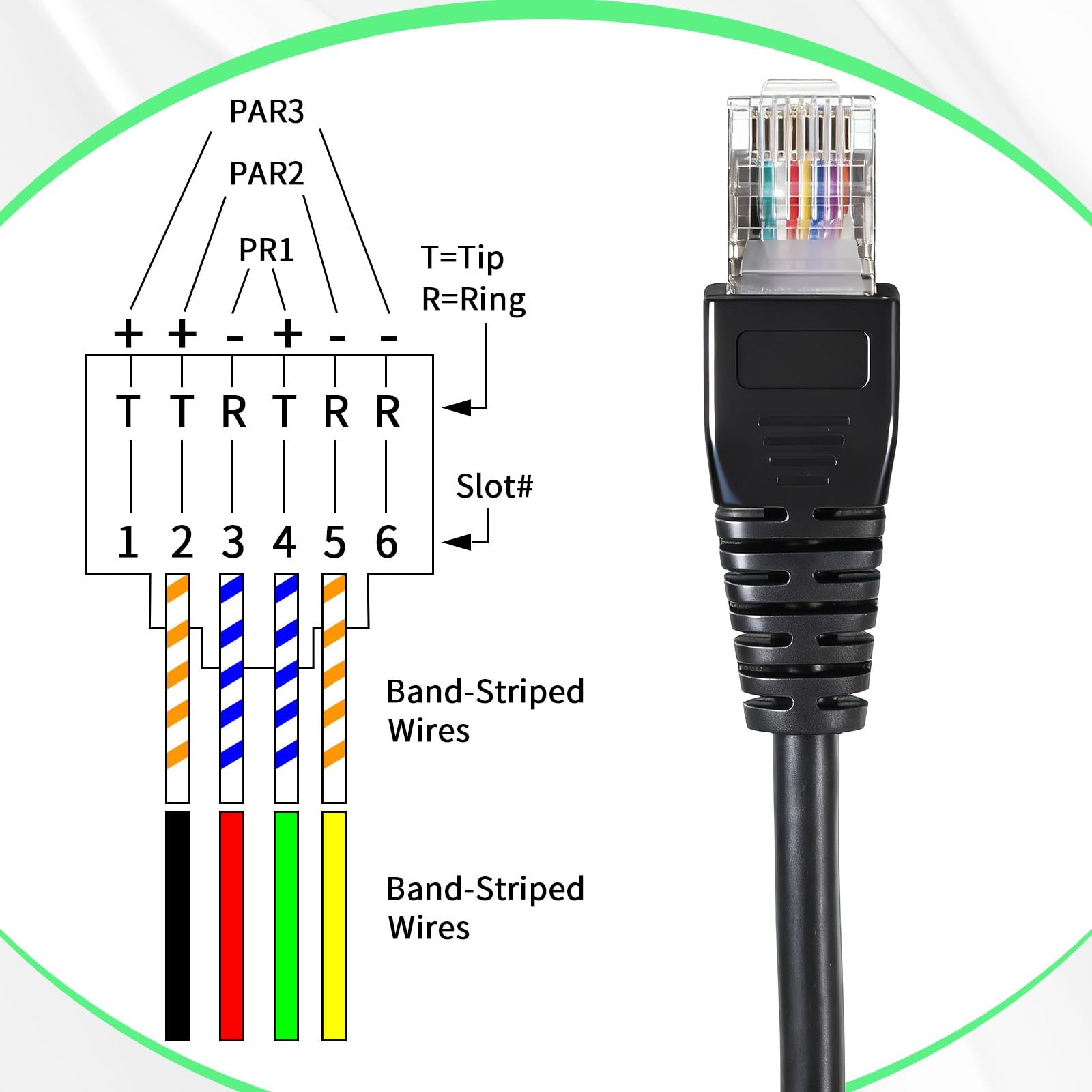 RJ45 Breakout Male 8 Pins Screw Terminal Ethernet Connector Adaptor 2 PCS