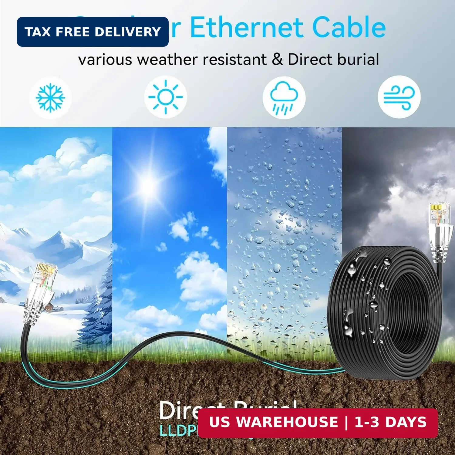Cat6a Ethernet Cable Slim 100ft Outdoor&Indoor, 28AWG Pure Copper Cat6 Internet