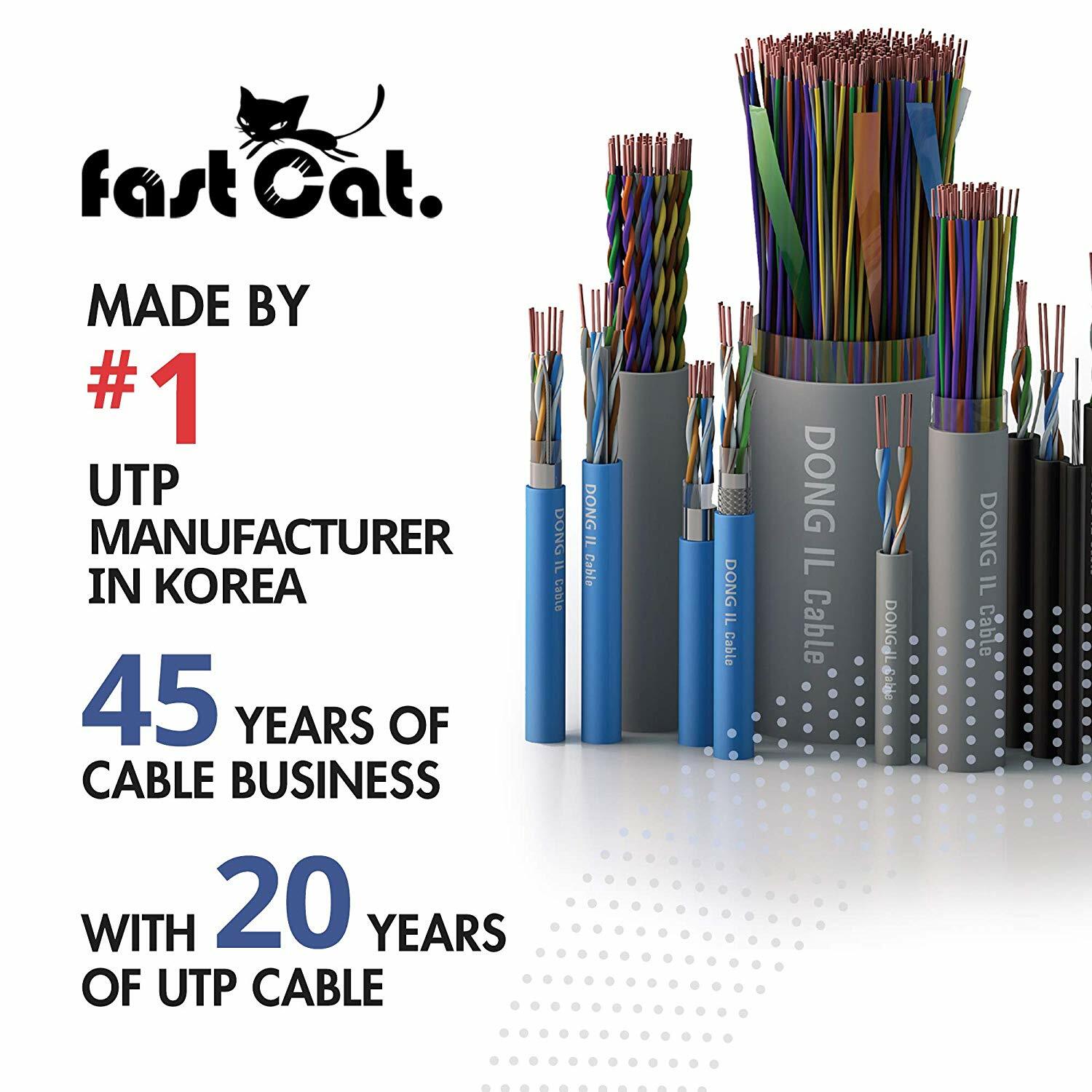 fast Cat Cat5e Copper Ethernet Cable 1000ft