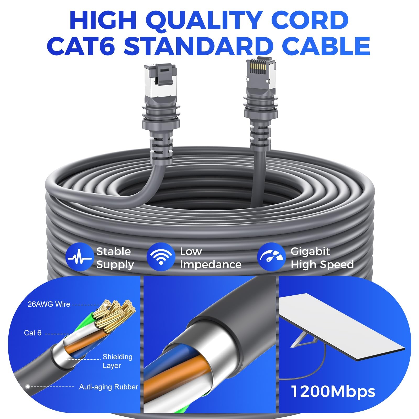 150FT Waterproof Ethernet Cable for Starlink Gen 3 Standard Mini RV Marine Home