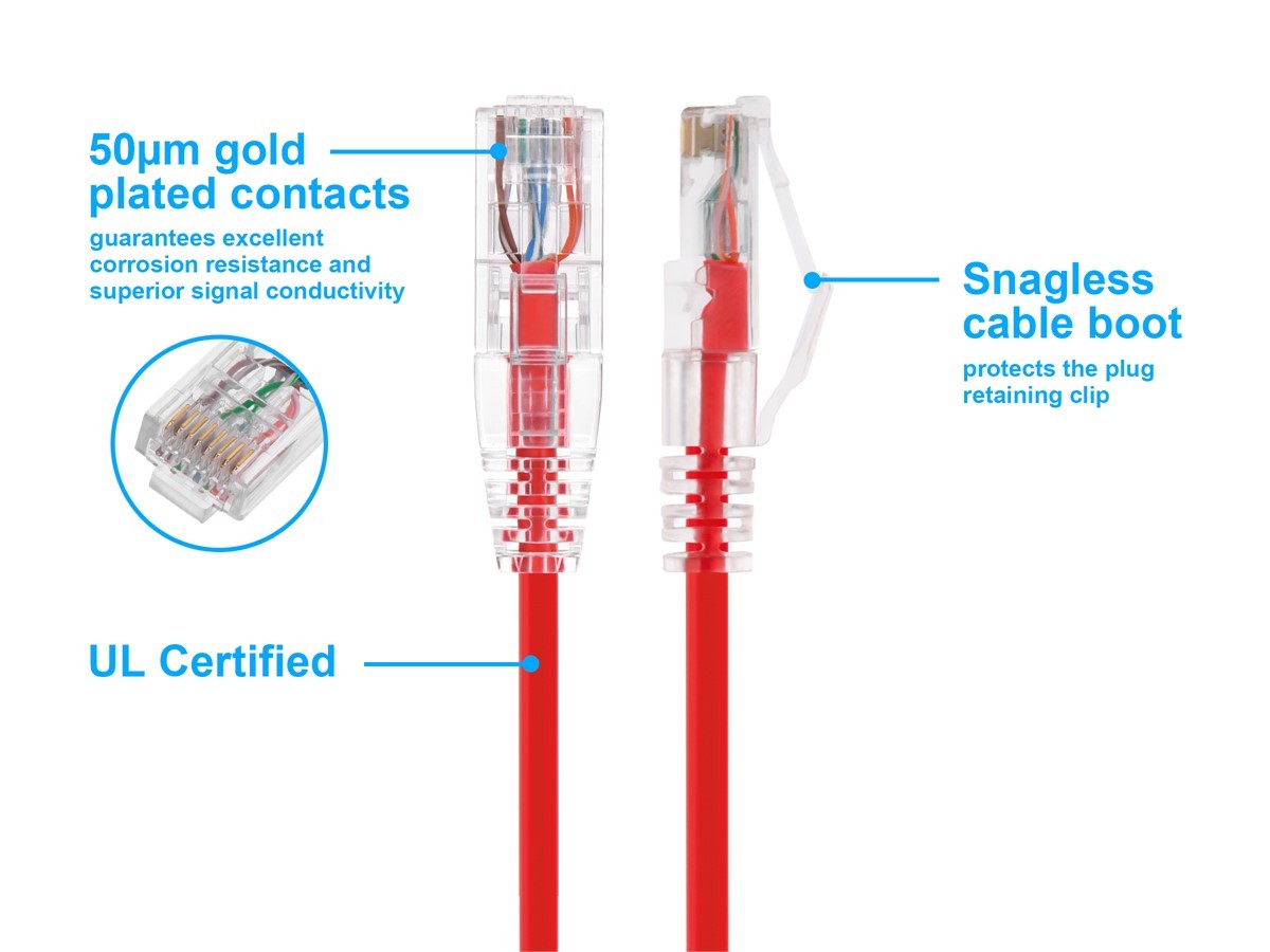 Monoprice Cat6 Ethernet Patch Cable – 3 feet – Red | Snagless RJ45 Stranded