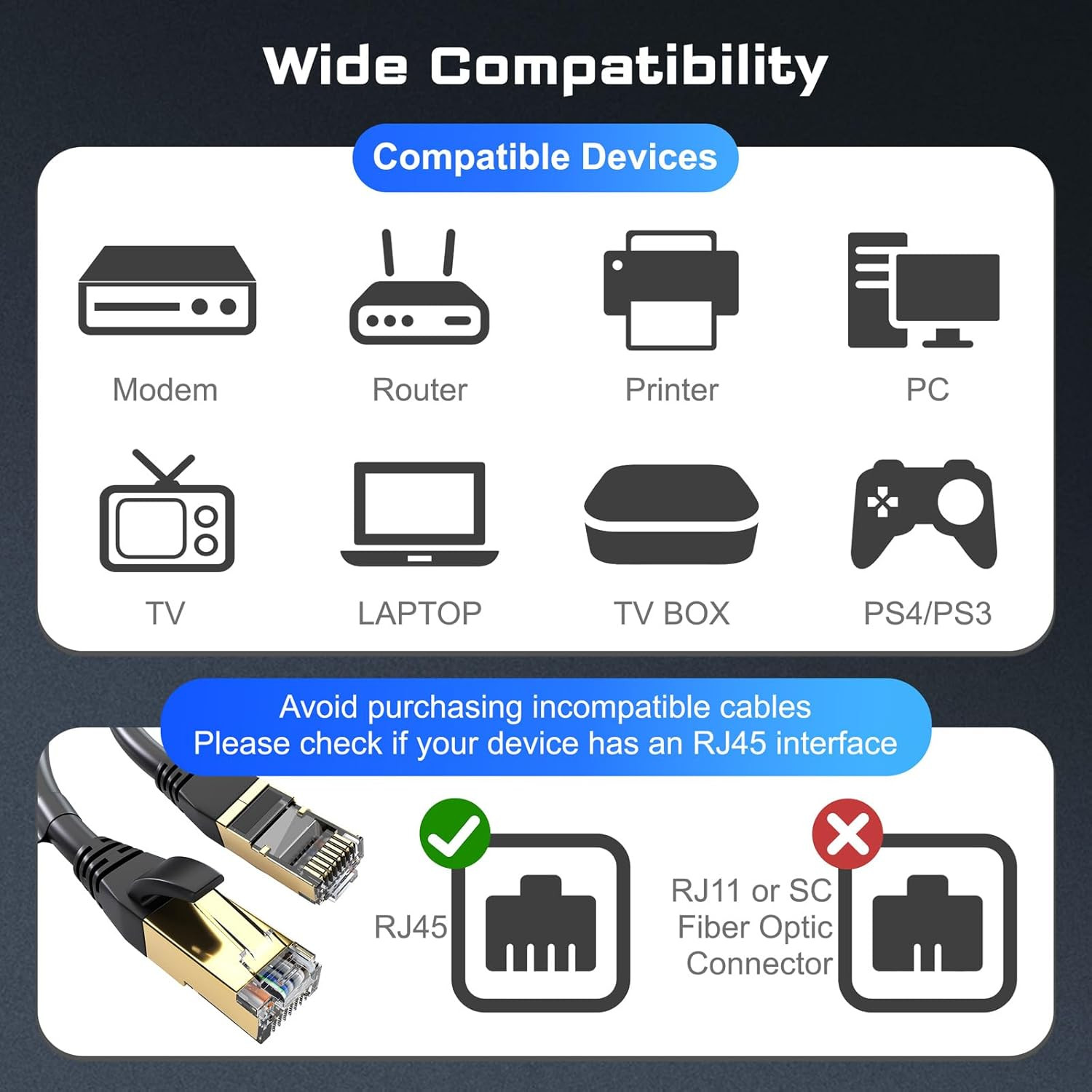 Dbillionda Cat 8 Ethernet Cable 40Gbps 2000Mhz, 6FT Supports Cat7 Cat6 Cat5E Cat