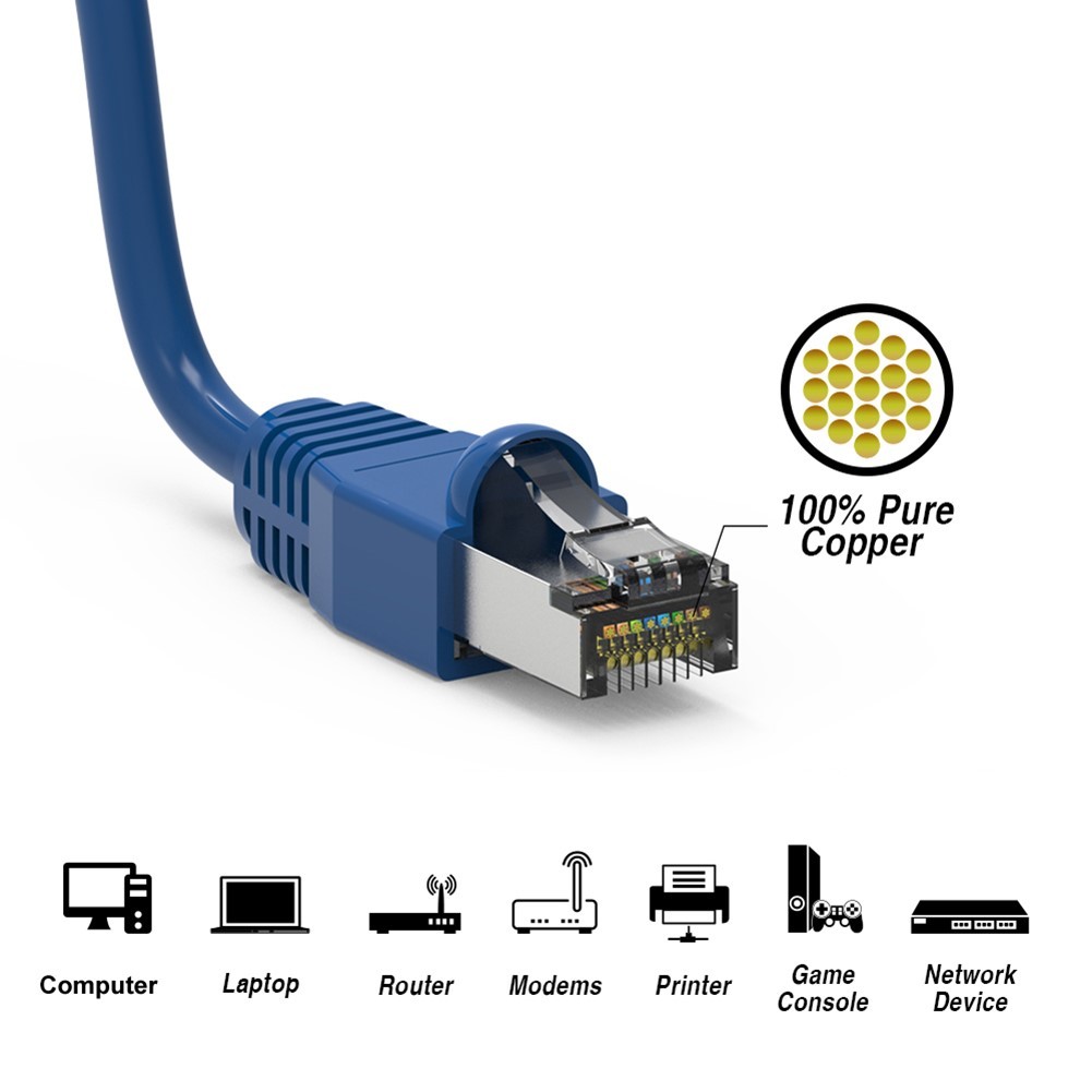 1ft-25ft Cat6A Network Ethernet Modem 26AWG Double Shielded Cable Molded Blue