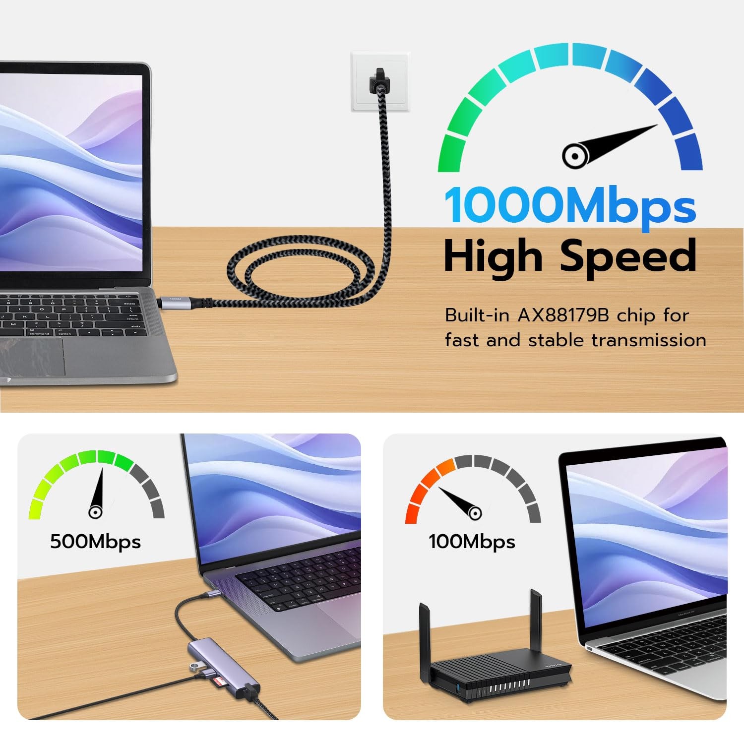 Mcbazel USB C to Ethernet Cable 2M, Type C RJ45 2 meters, Silver