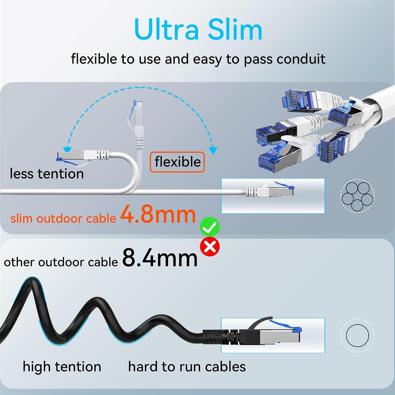 Sokqovt Cat 8 Ethernet Cable Slim 25Ft Outdoor, Pure Copper Cat8 Internet Cable