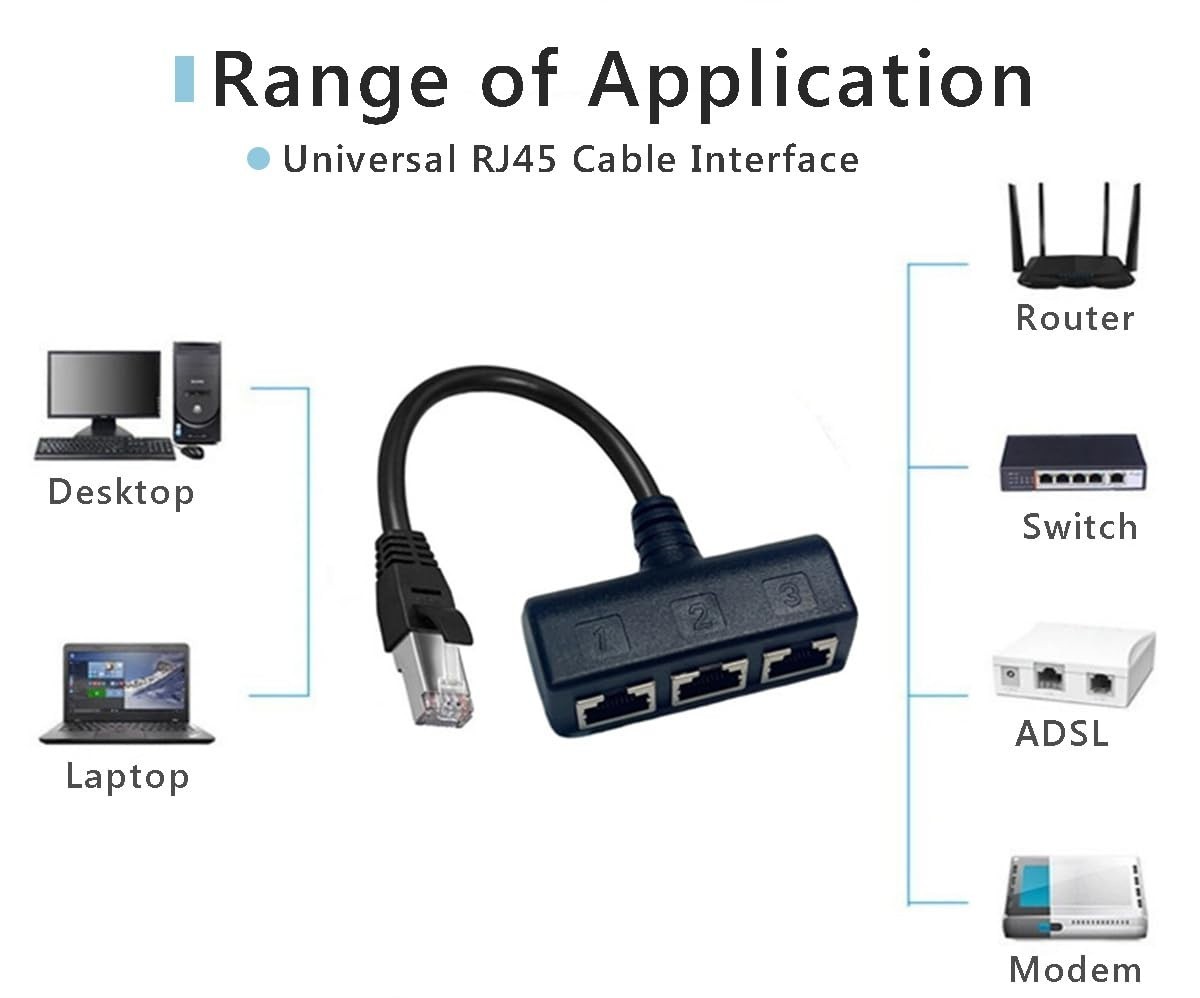 Upgrade】 RJ45 Ethernet Splitter Cable, RJ45 1 Male to 3 Female Network Splitt…