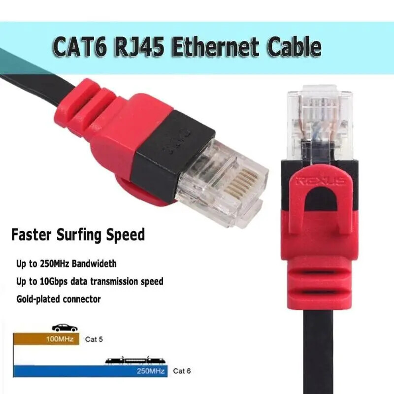 RJ45 Cat6 Flat Cable Dual Interface Gold Plated Connector – 5M