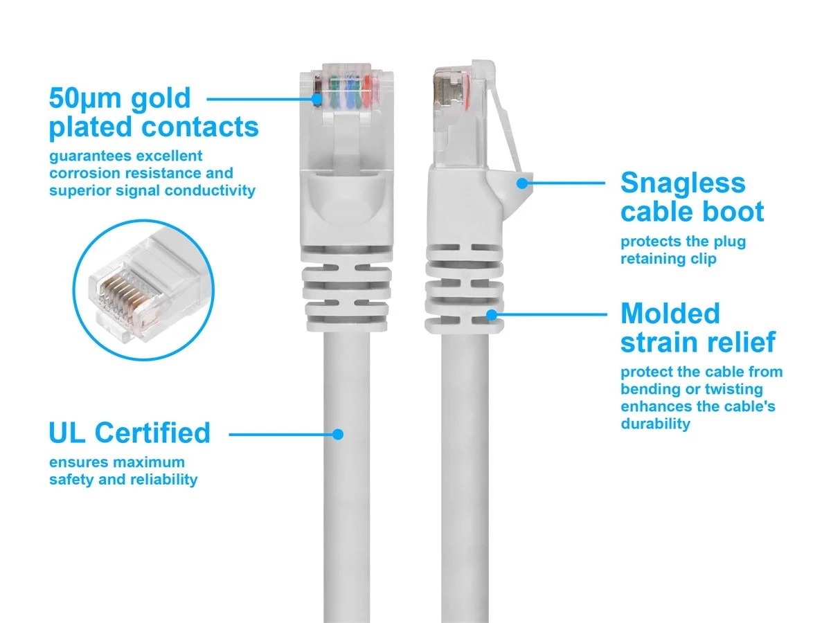Cat6 Ethernet Patch Cable Network Internet Cord RJ45 Stranded UTP 24AWG 5′ White