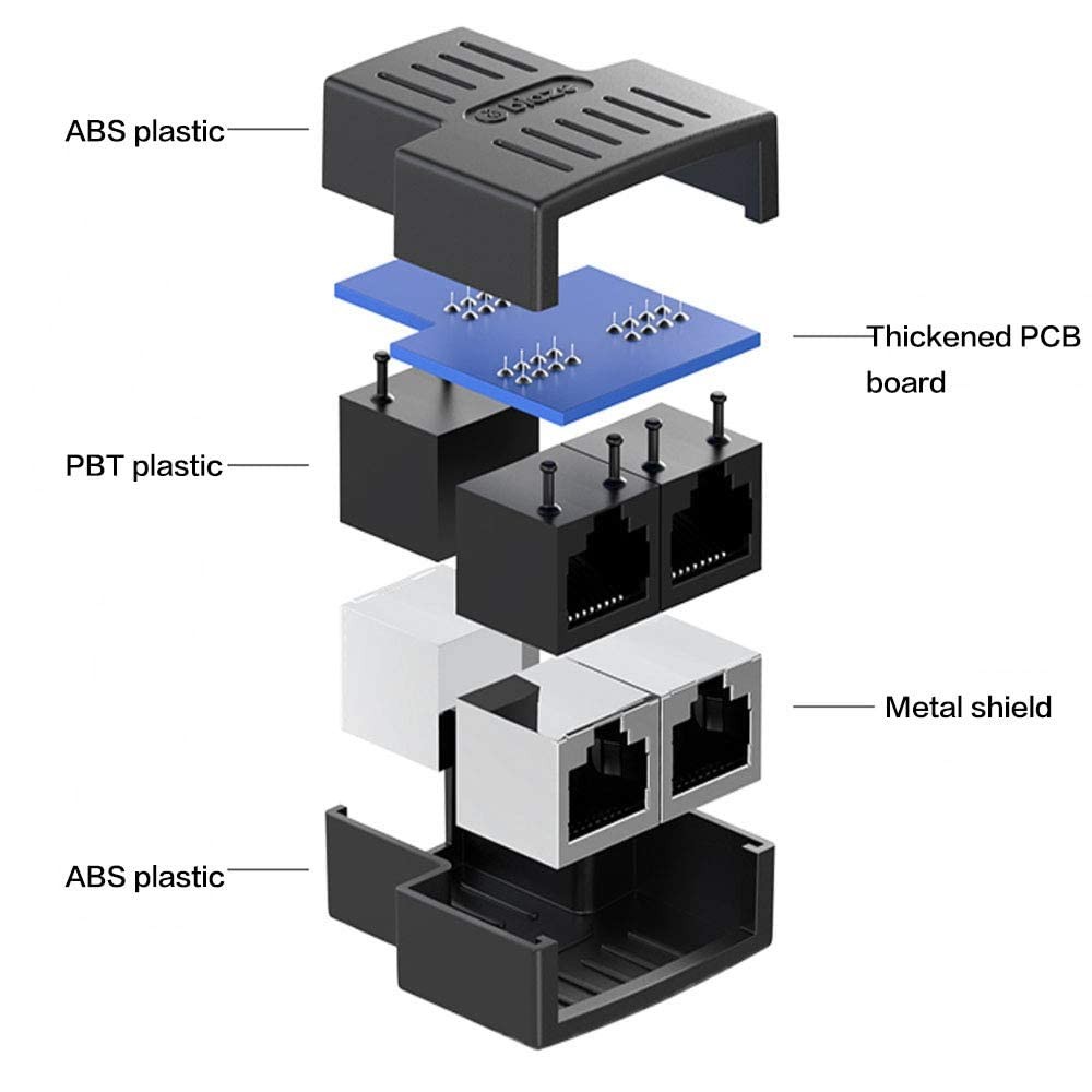 RJ45 Network Splitter Adapter, RJ45 1 to 2 Port Dual Female Socket Ethernet C…