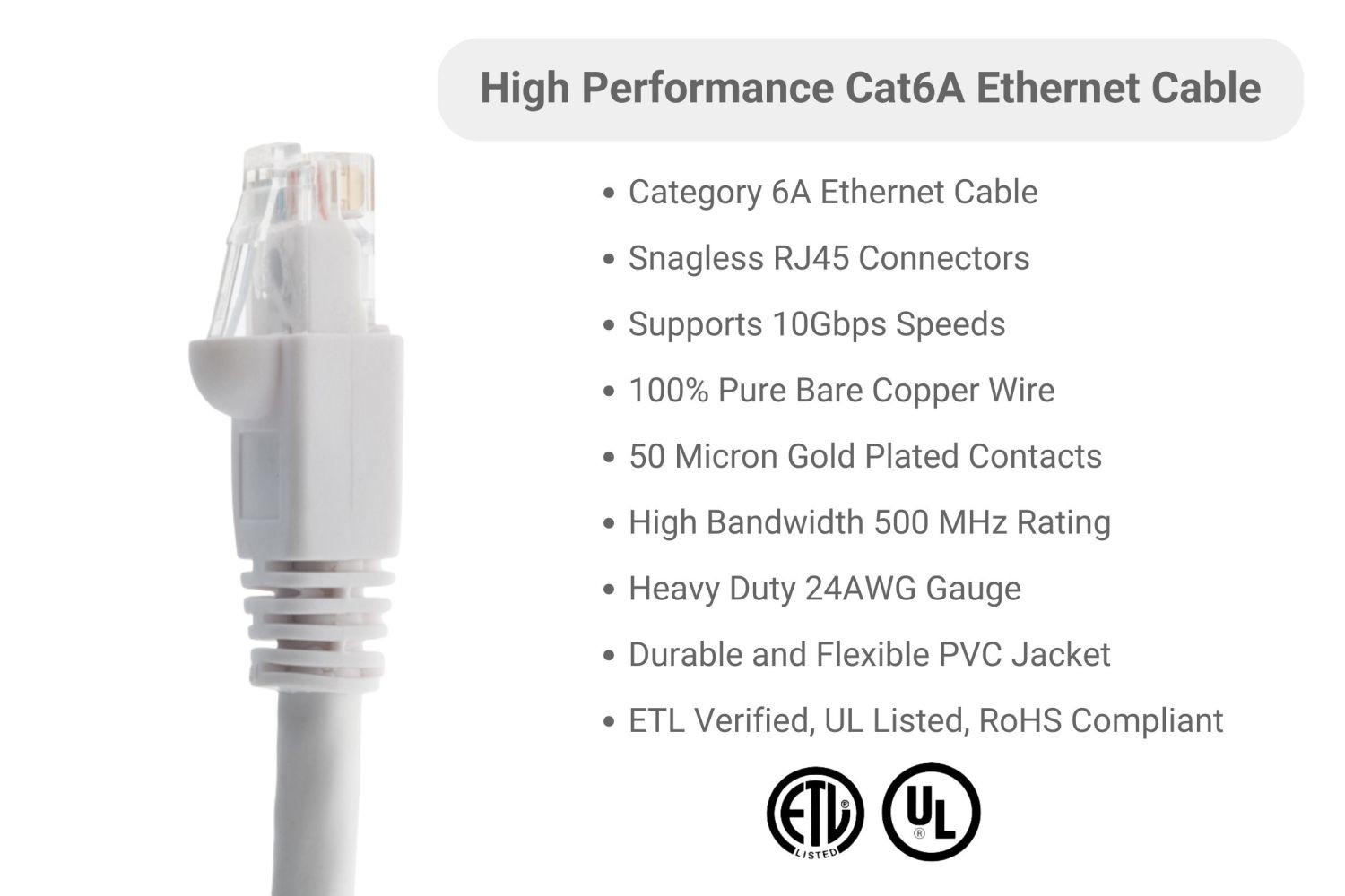 CAT6A Ethernet Patch Cable, Snagless, 1′, White – Lifetime Warranty