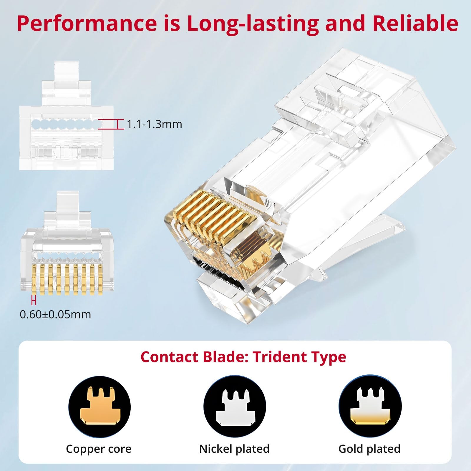 100-Pack RJ45 Connectors for Cat6 Cat5 Cat5e Gold-Plated RJ45 Pass Through