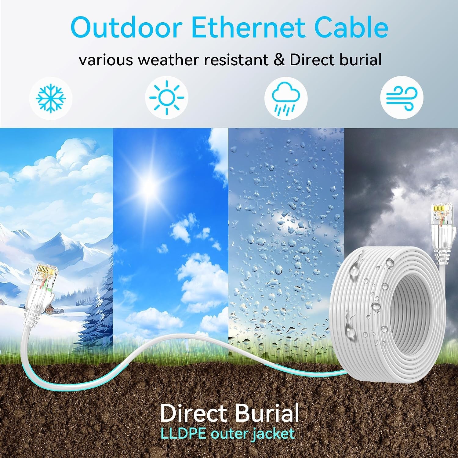 Durable Cat6a Ethernet Cable – 100ft Slim Design for Indoor/Outdoor Reliability